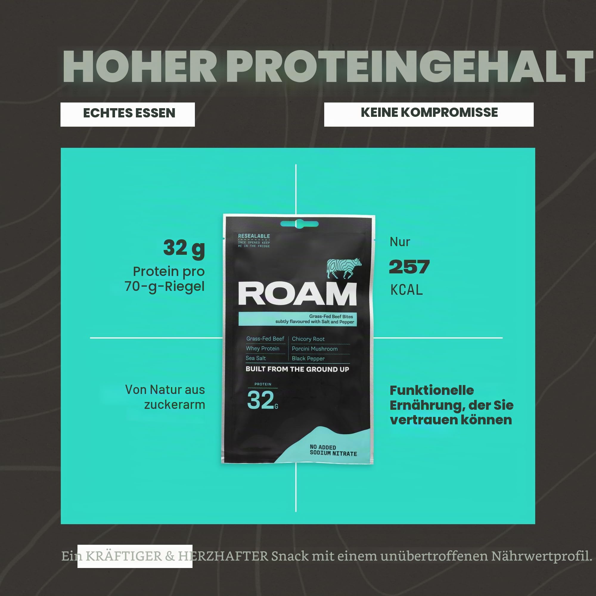 ROAM Low Carb Protein Bites aus Rindfleisch – High Protein Energieriegel & Keto Snack – 6 x 70g – Gesunde, Glutenfreie Fitness Snacks (Beef Bites)