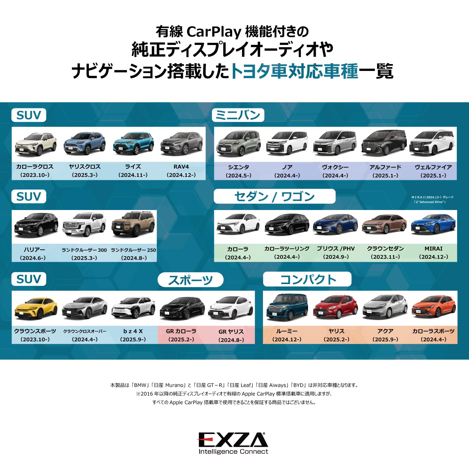 Amazon | 【公式】 EXZA ECA-F10 CarPlay Ai Box 車内で YouTube
