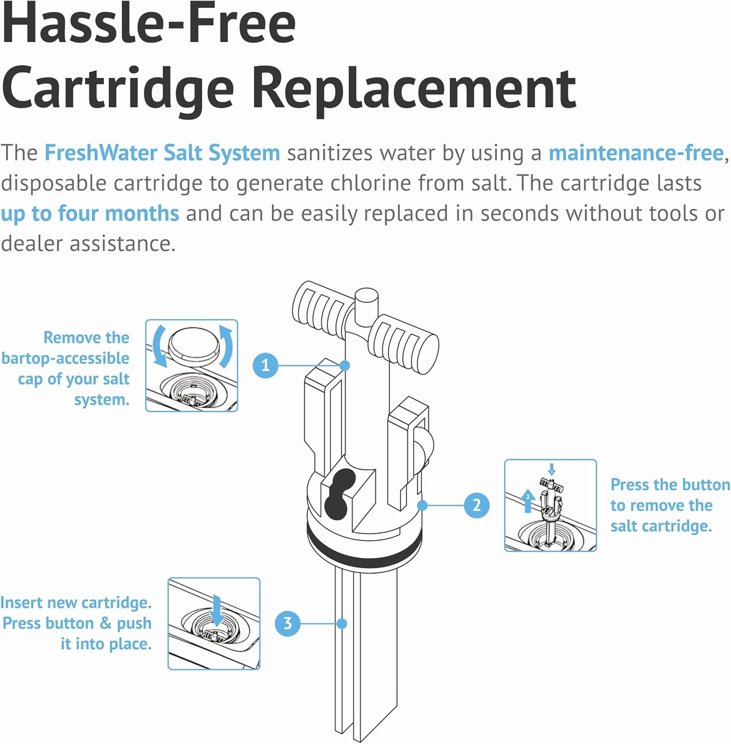 FreshWater Salt System Cartridge - Water Treatment Replacement Cartridge for Spas & Hot Tubs - Easy Maintenance - Supports Natural-Feeling Water to Help Prevent Dry Eyes & Itchy Skin (3 Pack)