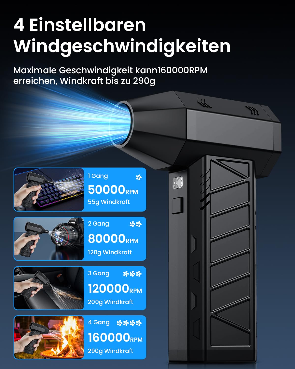Soffiatore d'Aria Elettrico senza Spazzole 160.000 RPM, Aspiratore di Polvere Potente con 290g di Forza, Pulizia ad Alte Prestazioni per PC, Fotocamere, Tastiere e Officine Air duster
