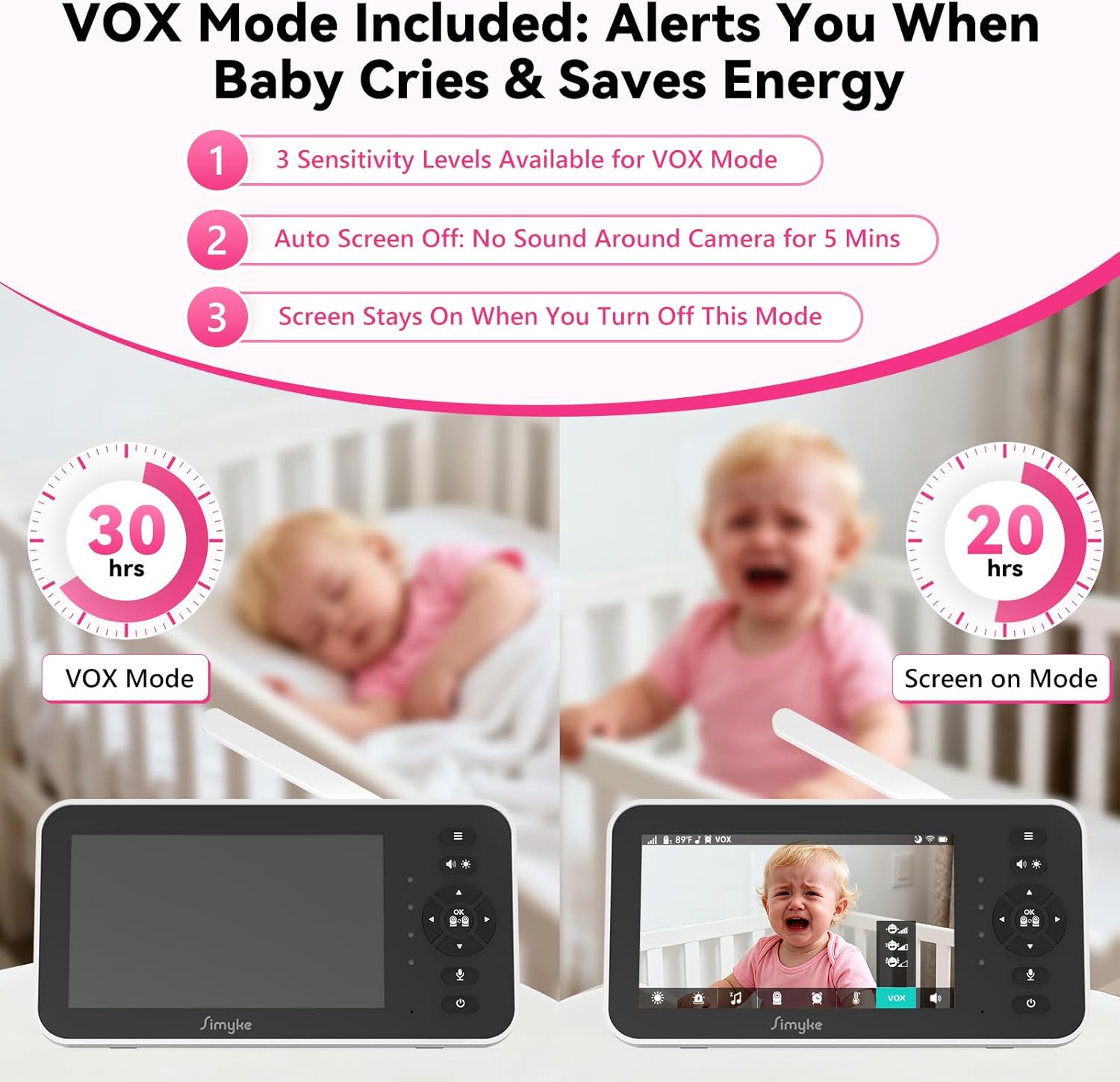 Baby Monitor,5" Video Baby Monitor with 720P Camera,WiFi Audio Monitor with Remote PTZ,Night Vision, 2-Way Talk,Sleep Mode,Lullabies & 1500ft Range,APP Control