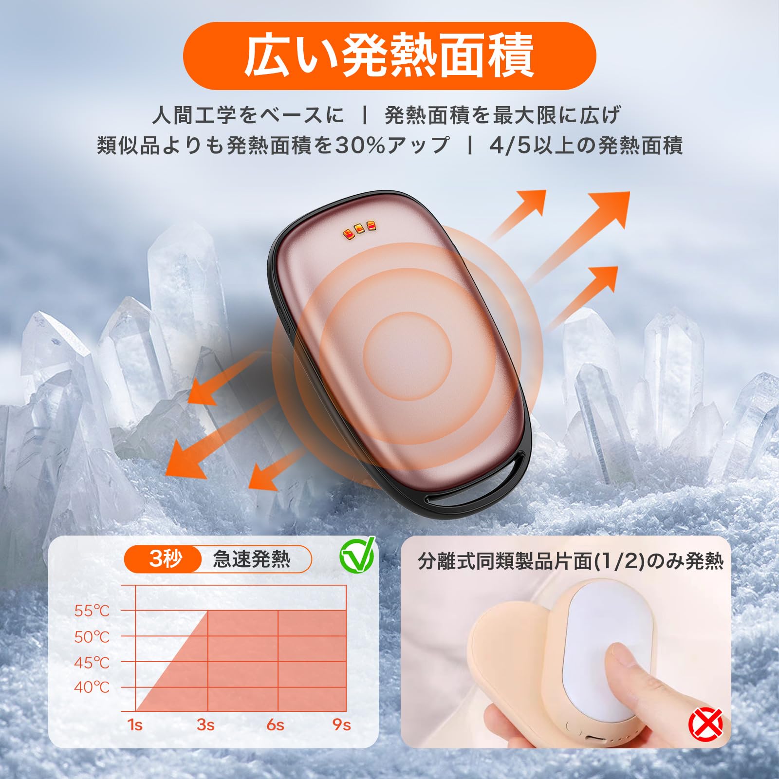 充電式カイロ 電気カイロ USB カイロ 通勤 通学 防寒対策 グレー Amazon.co.jp: 充電式カイロ 電気カイロ 電気あんか 薄型 小型 電熱