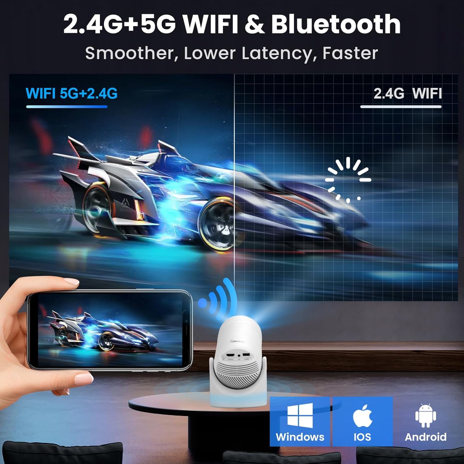 Mini Projector Supports 4k, Wifi, Bluetooth, and 180 Degree Roation Built in Speaker Connects to Phone iPhone/Android/TV Stick, Outdoor Projector