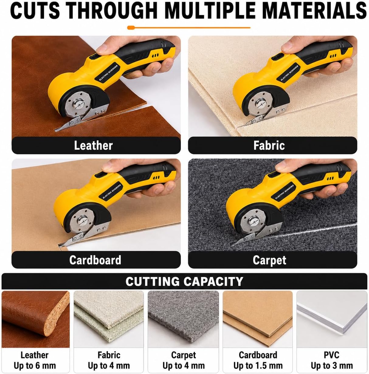 4.2V Cordless Electric Scissors,2000mAh LED Cutter for Fabric & Leather