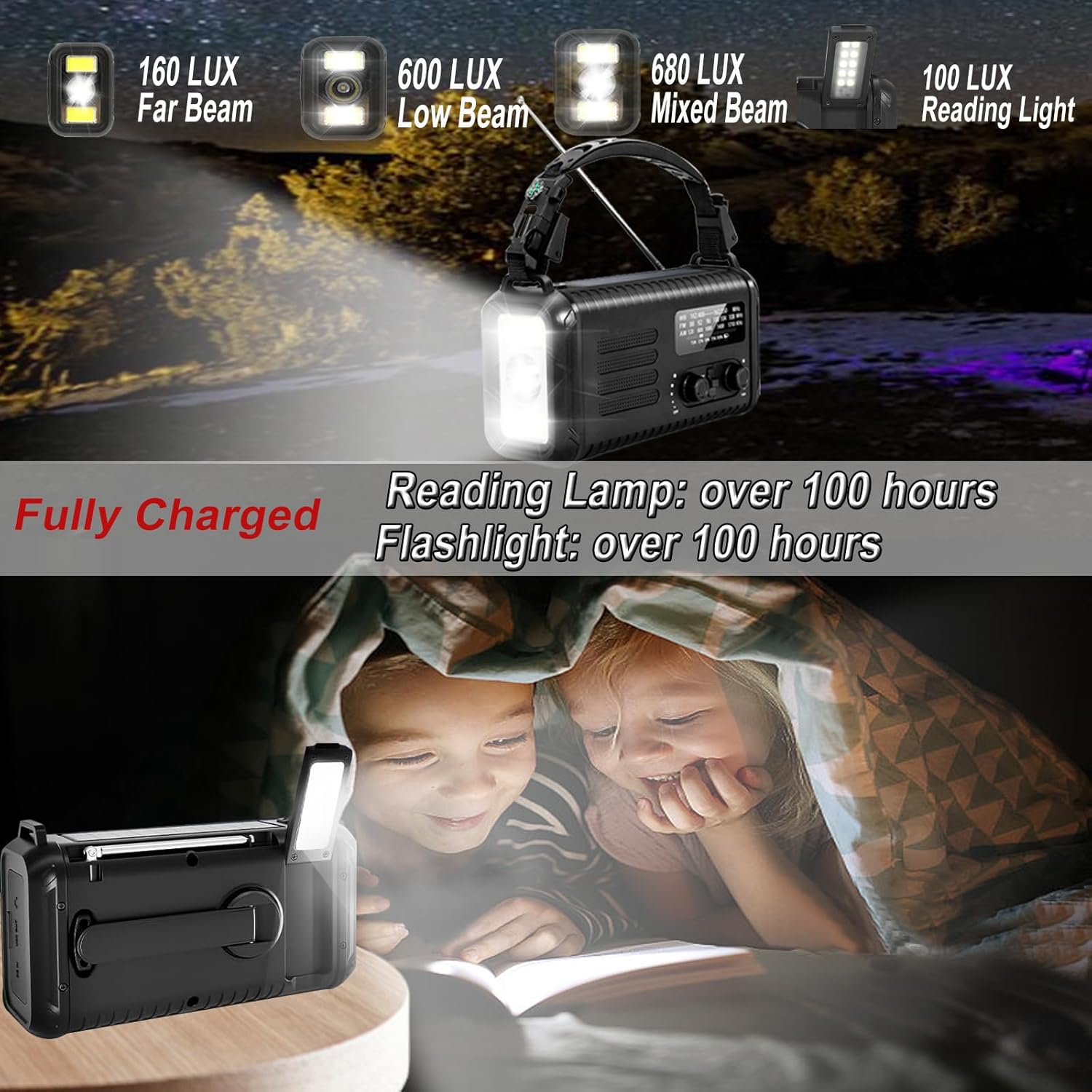 Emergency Hand Crank Radio, NOAA Weather Radio, 20000mAh/74000mWh Solar Battery Radio with AM/FM, Portable Fast Phone Charger, Flashlight, Reading Lamp & SOS Alarm for Camping, Hiking (Black)