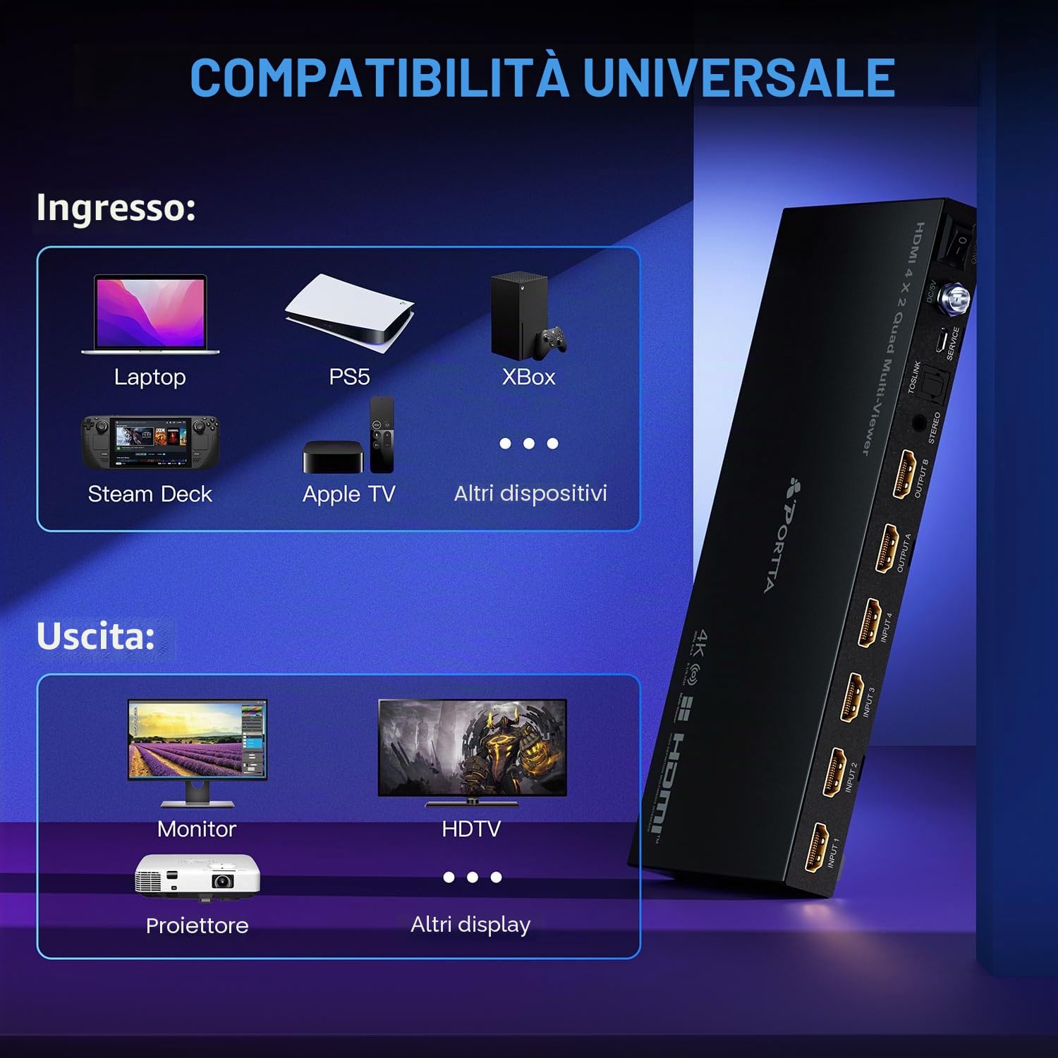 4K HDMI Multiviewer Switch 4x2 con PIP, Porta Quad Multi Viewer Switcher 4 in 2 con Toslink, supporto audio da 3,5 mm Supporto 4K 30Hz, 6 modalità di visualizzazione, Downscaler per PC, DVD