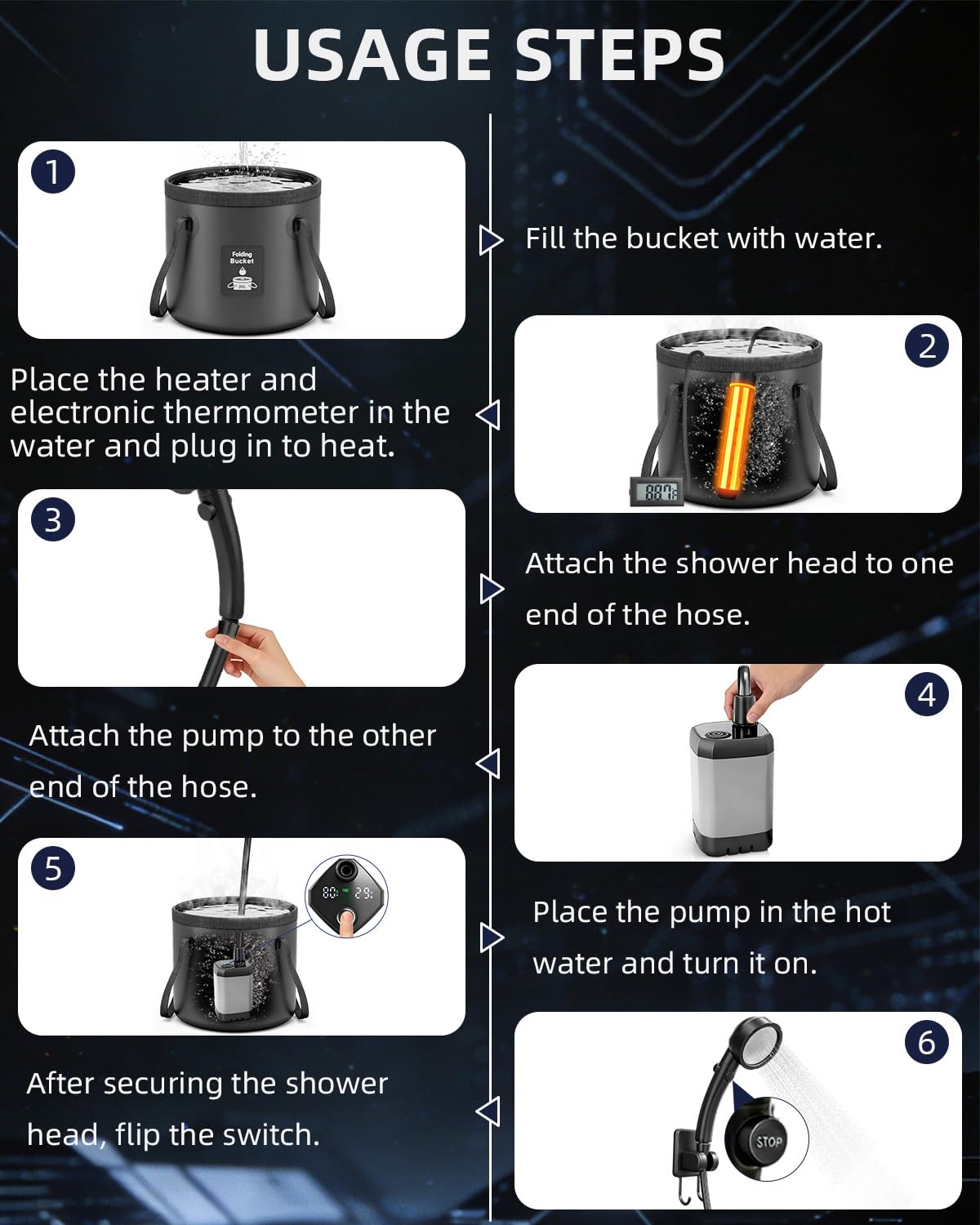 Douche portable améliorée 2026 avec chauffage pour camping, pompe de douche rechargeable de 6000 mAh avec écran LED, 3 modes de pulvérisation, seau pliable de 15,7 l, douche extérieure pour voyage