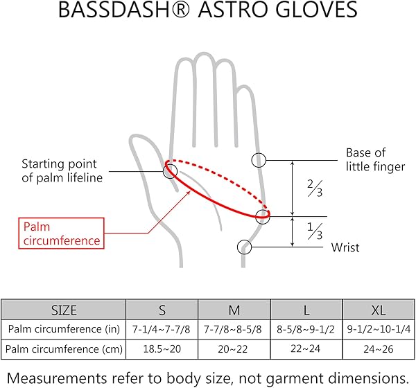 Bassdash Astro Heavy-Duty Sure Grip Guanti da Pesca Uomo Donna Guanti Senza Dita per Pesca Sportiva Kayak Paddling Vela MTB - 2
