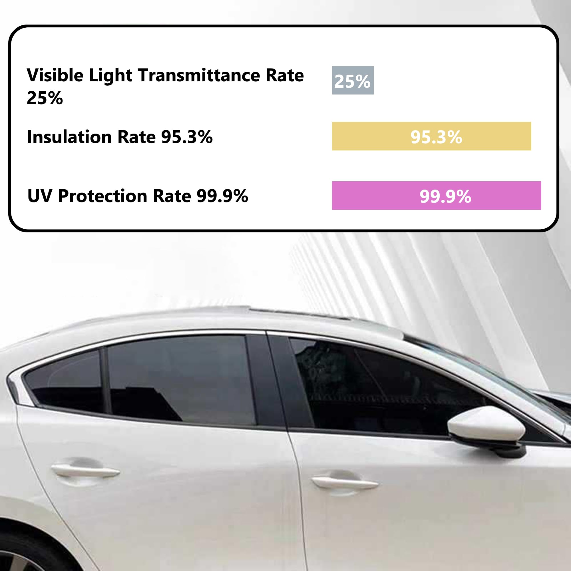 Professional Black Car Window Tint Film - 50% Darkness, 76cm X 3m Roll