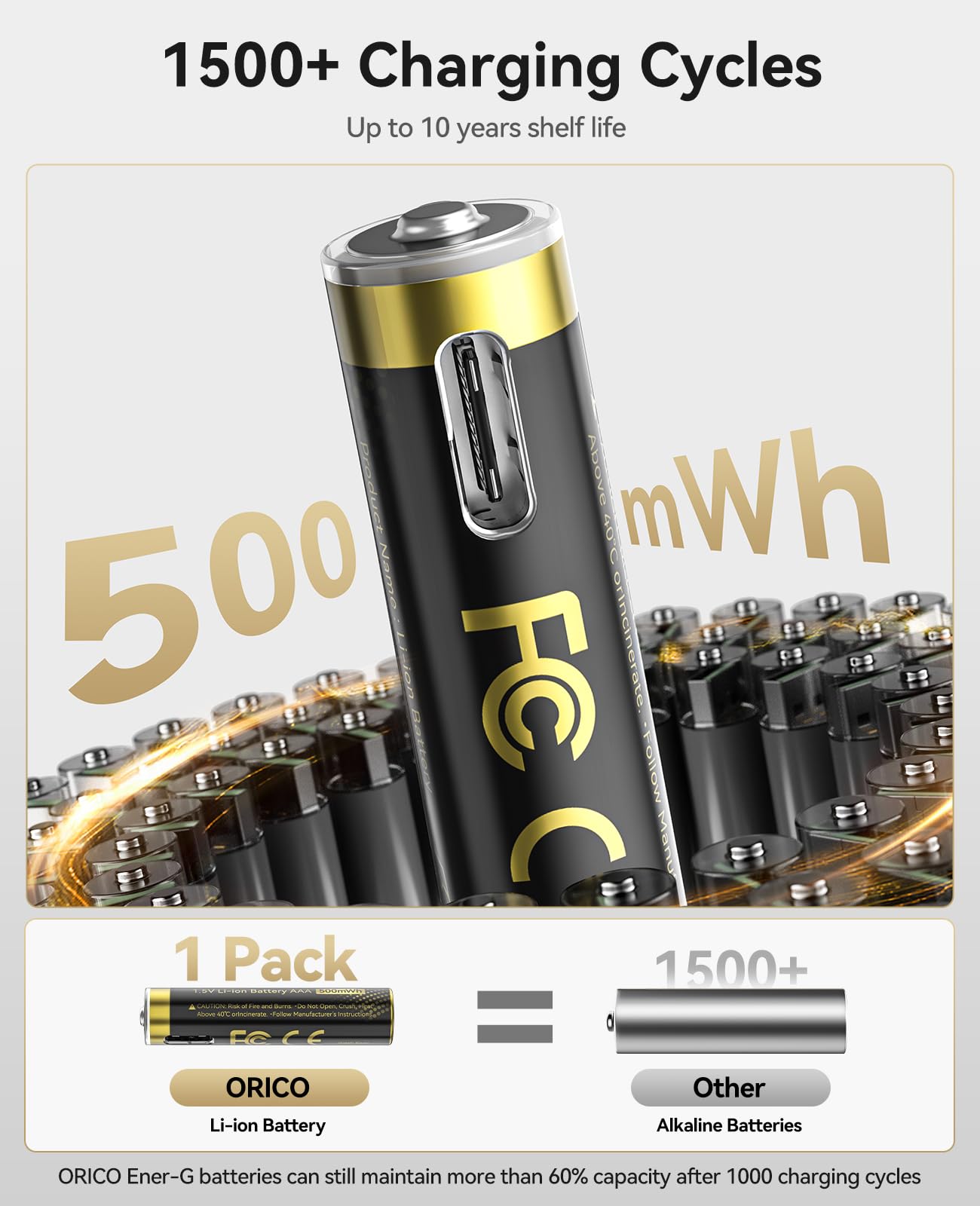 Chargeur+AAA Lithium Rechargeables(500 mWh)+Adaptateurs de Piles AAA vers AA pour Piles