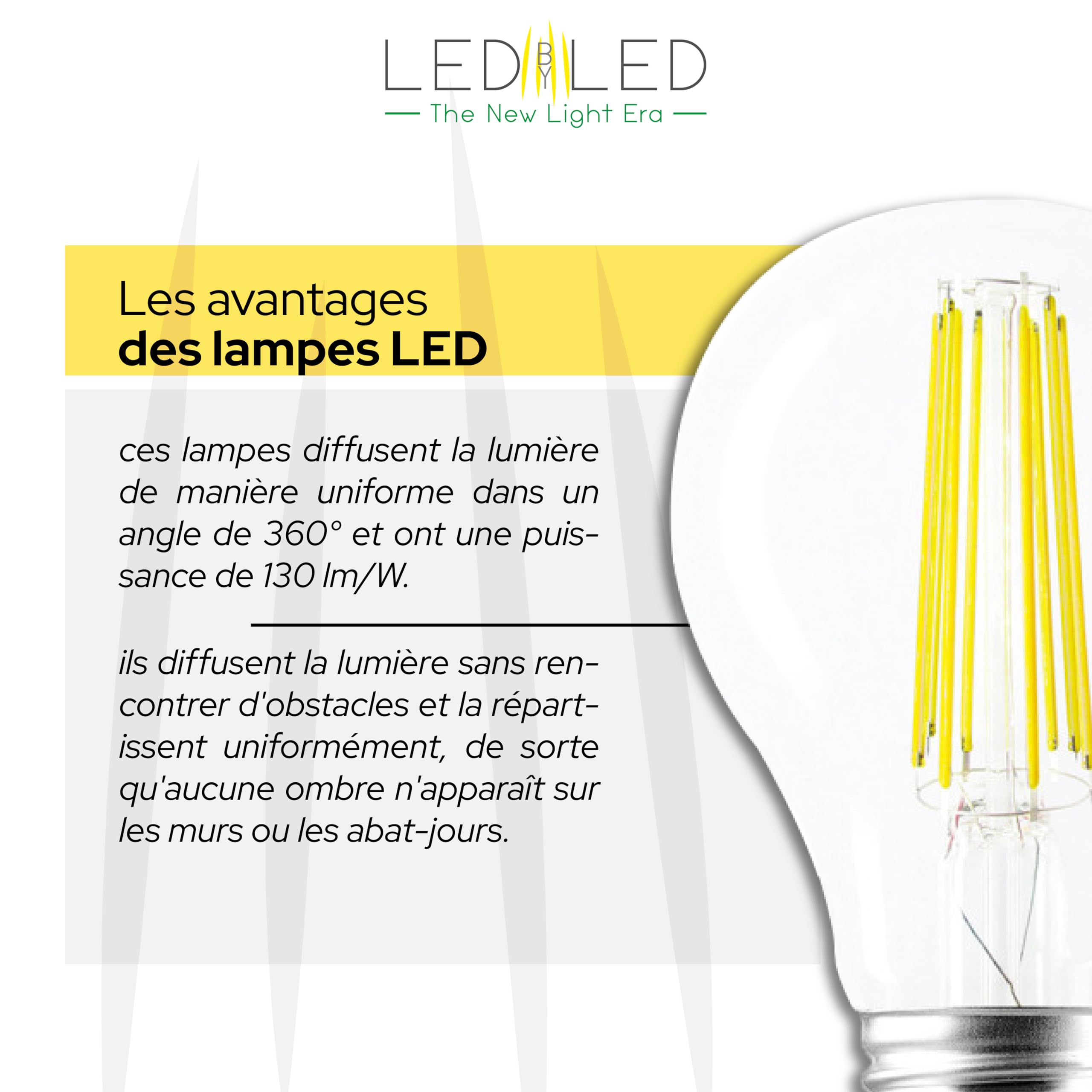 Ampoule Goccia 14W Équivalent à 140W, E27, Verre transparent, 2700K Lumière naturelle, filament LED droit, 1820 Lumens, Pack 10 pièces