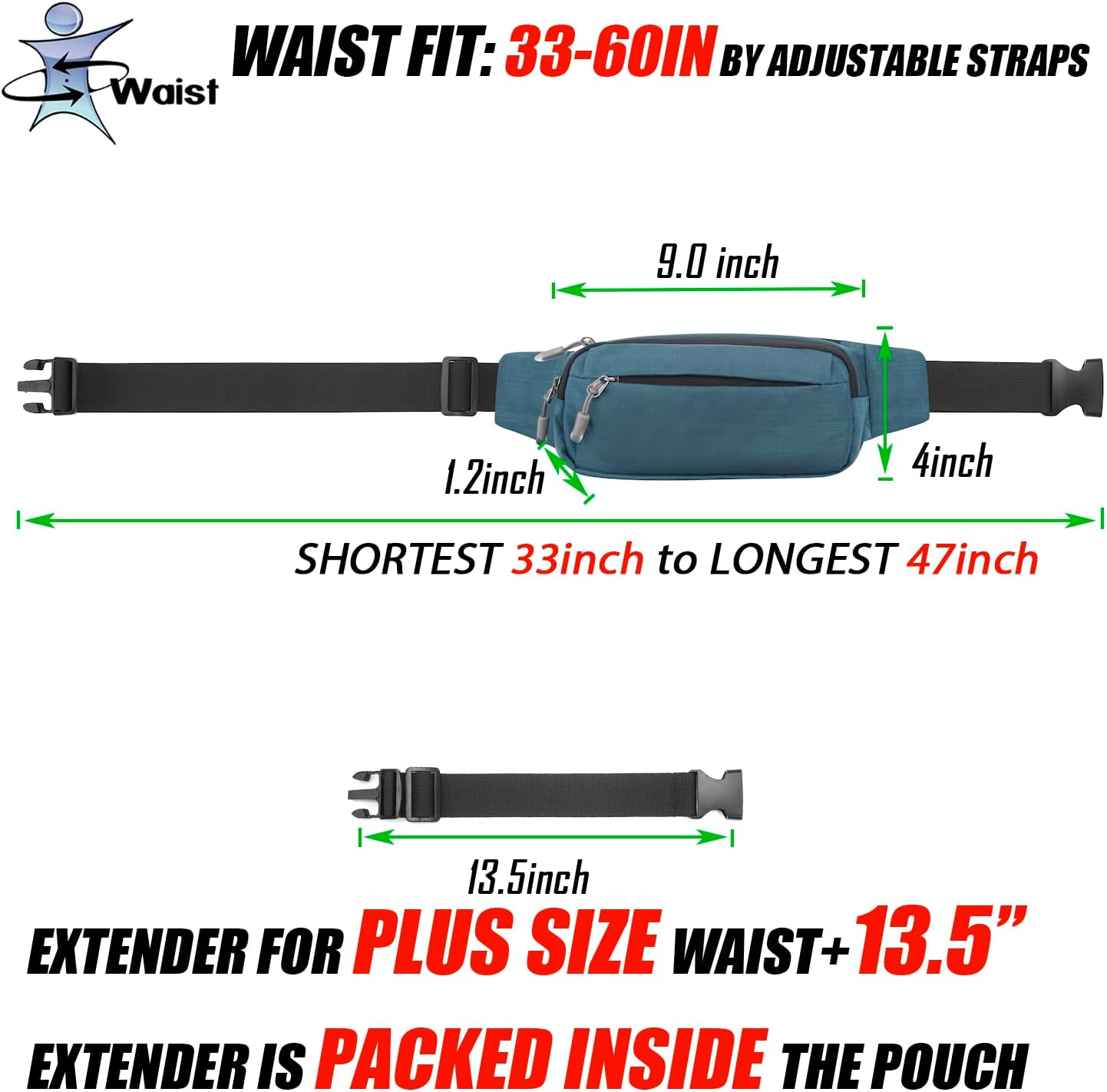 USHAKE Fanny Pack Waist Packs with Extender for Men Women, Waist Pouch Bag Hip Pack with 3-Zipper Pockets Adjustable Straps for Casual Travel Hiking Running Outdoor Sports - Image 3