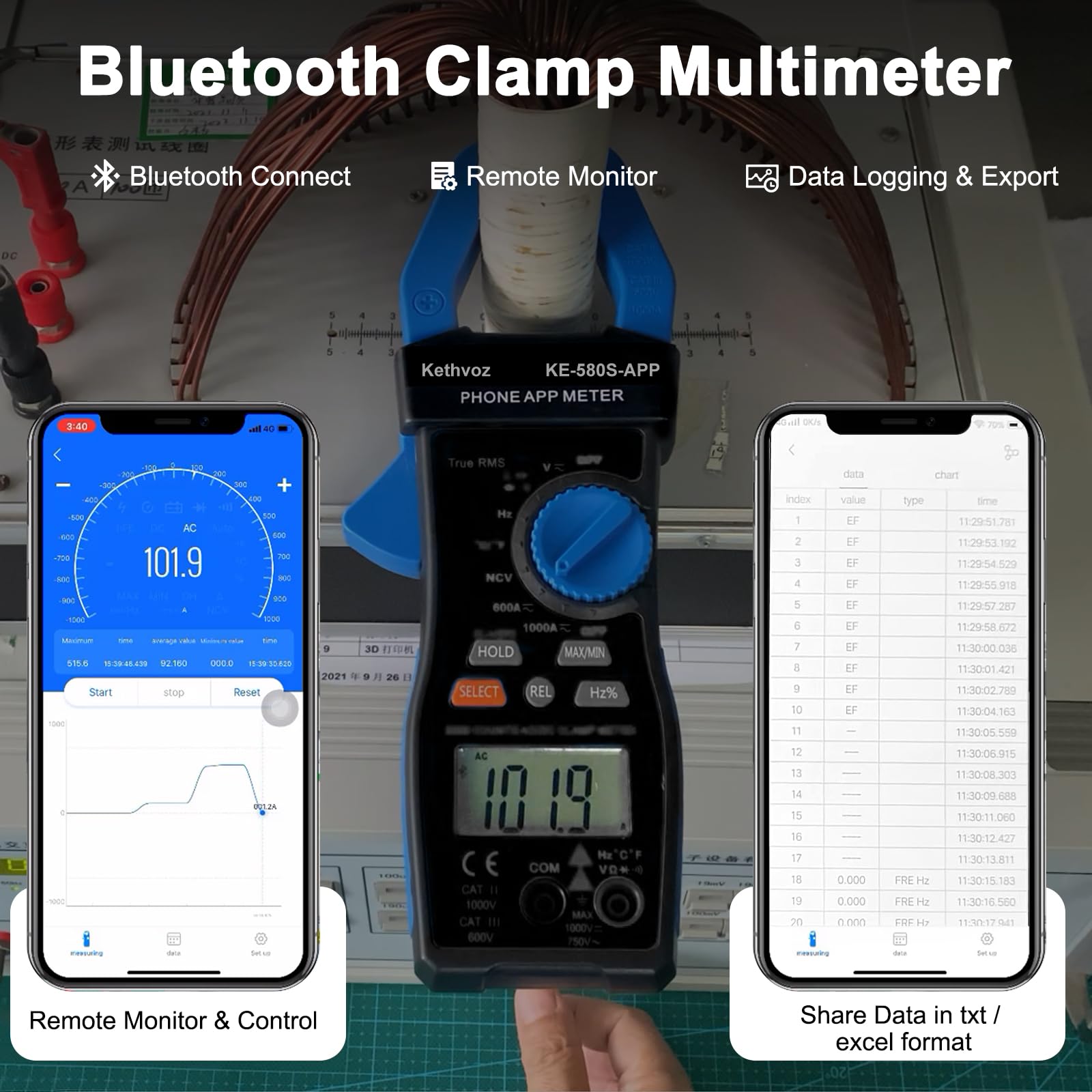 Bluetooth Pinza Amperometrica 1000A CC/AC, Kethvoz Multimetro Professionale Misura AC/DC Elettrica Corrente Tensione Resistenza Capacità, 6000 Conteggi Auto-range Voltmetro Digitale KE-580SAPP