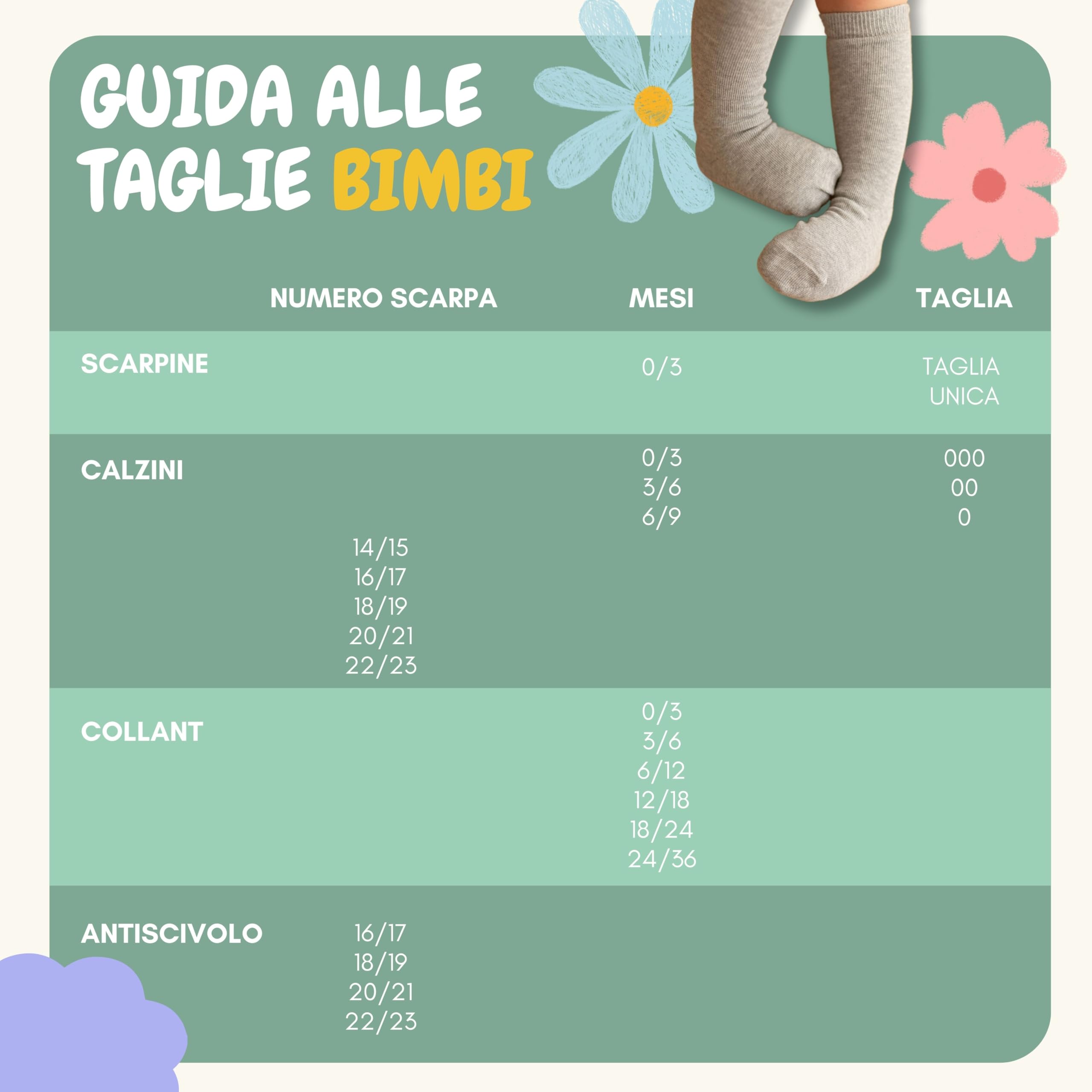 Coccoli | 4 Paia di Calzini Lunghi Neonato in Morbido Cotone Elasticizzato a Tinta Unita, Made in Italy