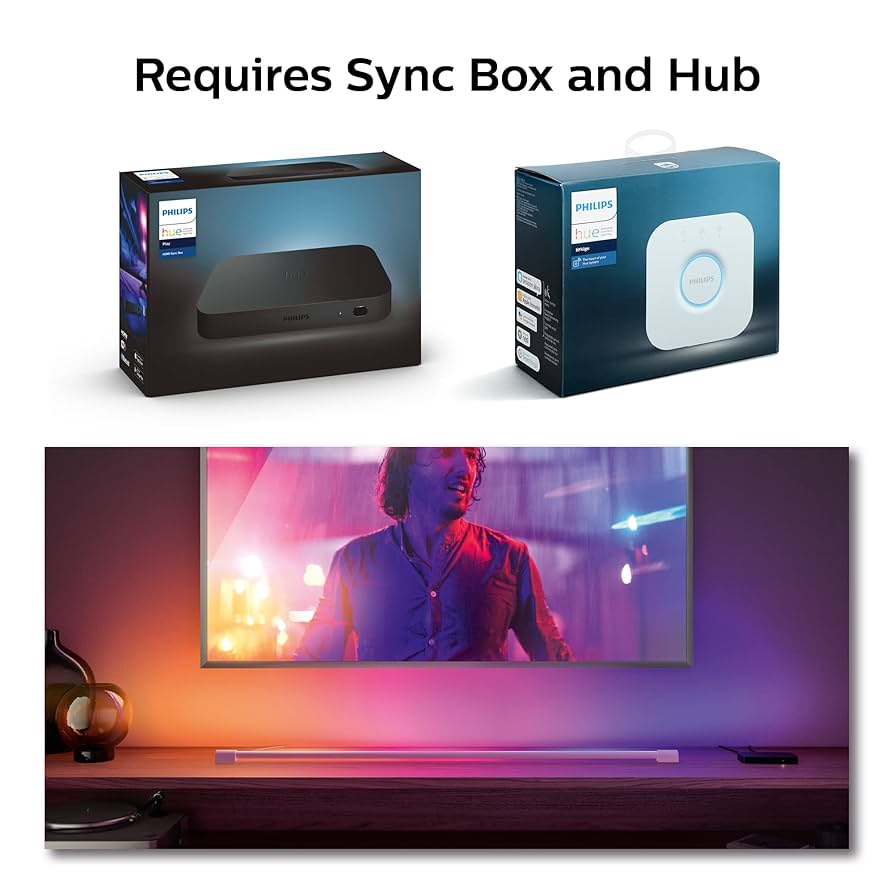フィリップスPhilips Hue Sync Box&Hue Playライトバー フィリップスPhilips Hue Sync Box&Hue Playライトバー Amazon