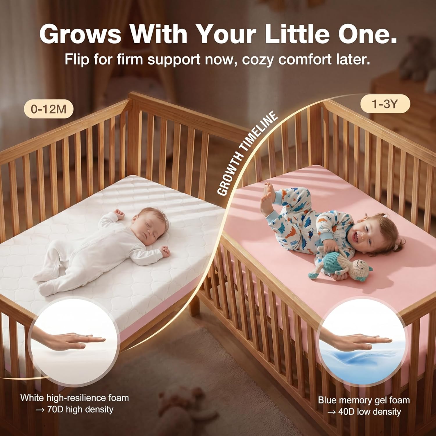 Dual Sided Pack and Play Mattress, 3 Inch Thick Soft & Firm Memory Foam Breathable Portable Pack n Play Mattresses, 4 in1 Baby Playpen Mattresses with Removable Washable Cover - 38x26x3 Inch