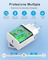 Amoner 30W USB-C Gyorstöltő + 2m Kábel - iPhone 16/15, Samsung S24/S23, iPad Kompatibilis PD 3.0 Hálózati Adapter Xiaomi Telefonokhoz 4