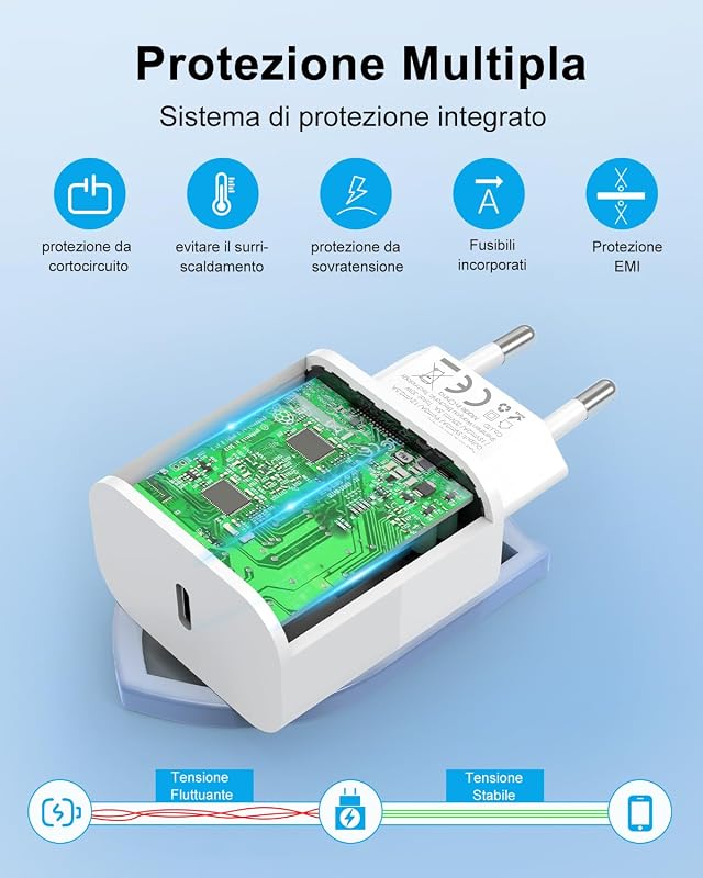 Amoner 30W USB-C Gyorstöltő + 2m Kábel - iPhone 16/15, Samsung S24/S23, iPad Kompatibilis PD 3.0 Hálózati Adapter Xiaomi Telefonokhoz