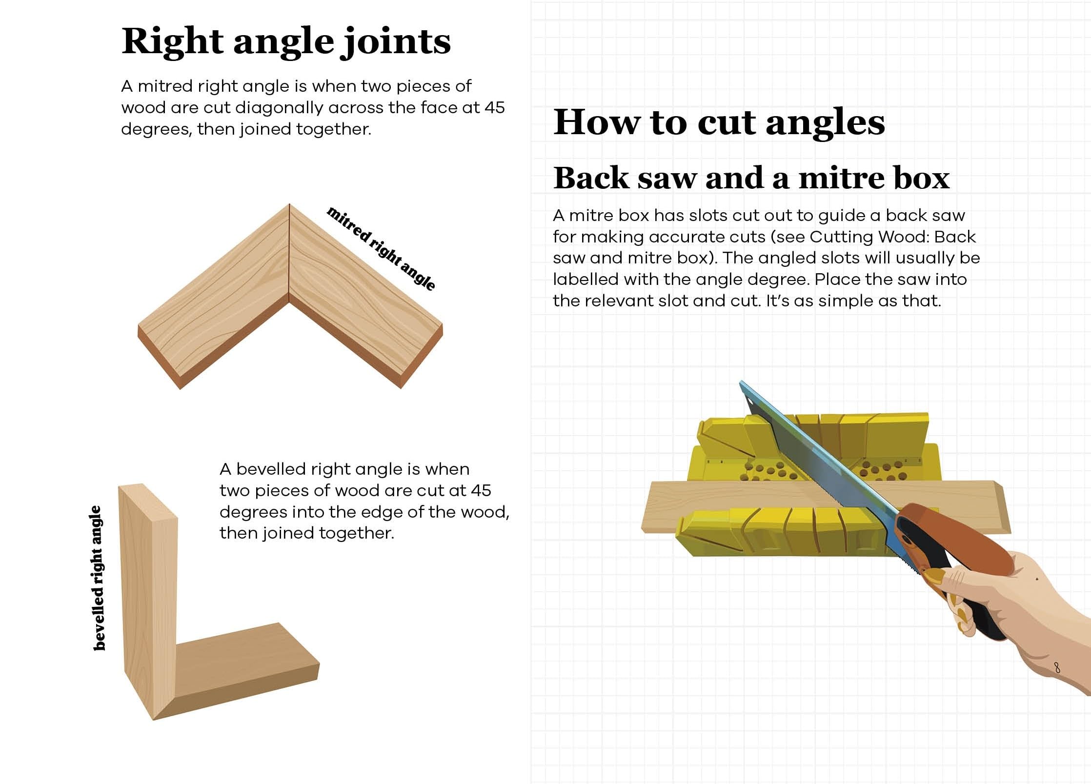 Make Things. from Wood: Easy Woodworking Skills and Designs for the Modern Maker