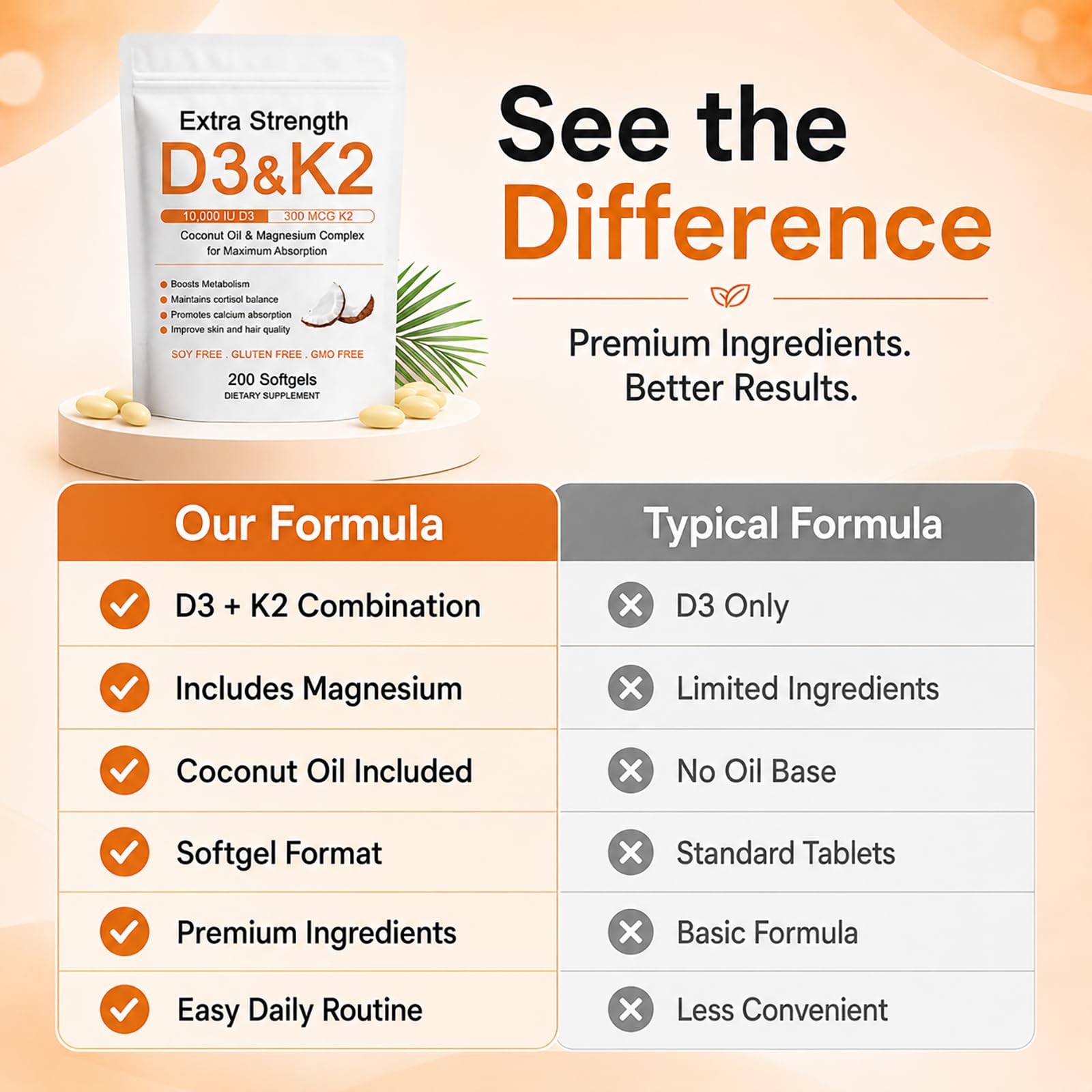 D3 K2 Magnesium Supplement, D3 K2 Vitamin 10000 IU Softgels, Promote Calcium Absorption, Cortisol Balance, Boost Metabolism, Extra Strength Triple Magnesium & Coconut Oil, 200 Softgels (1) (1) — Amazon image 5