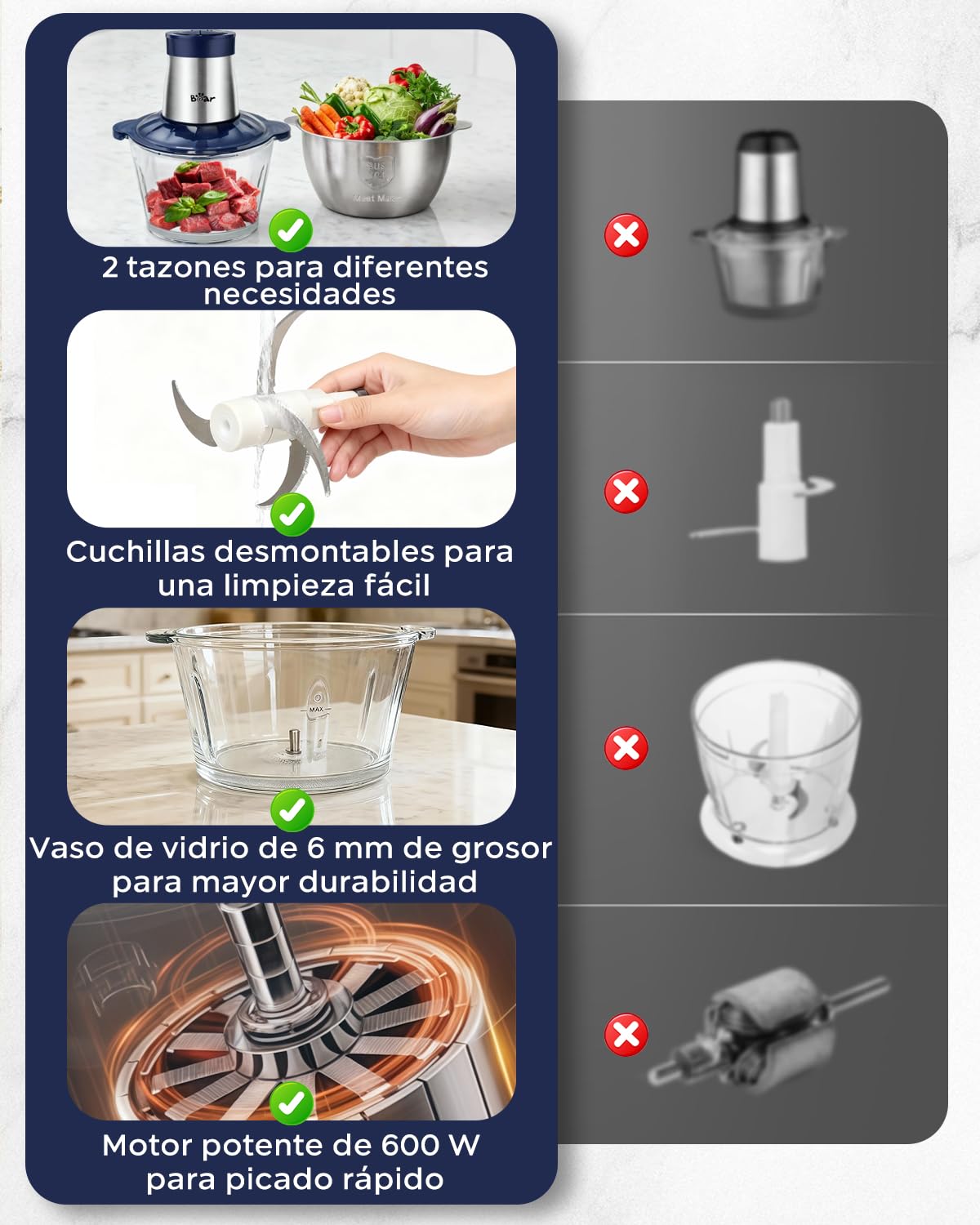 Bear 2L+1.8L Picadora eléctrica, 600 W 2 ajustes de velocidad, picadora con 4 cuchillas de acero inoxidable y picadora de carne, recipiente de cristal Picadora para carne, alimentos para niños