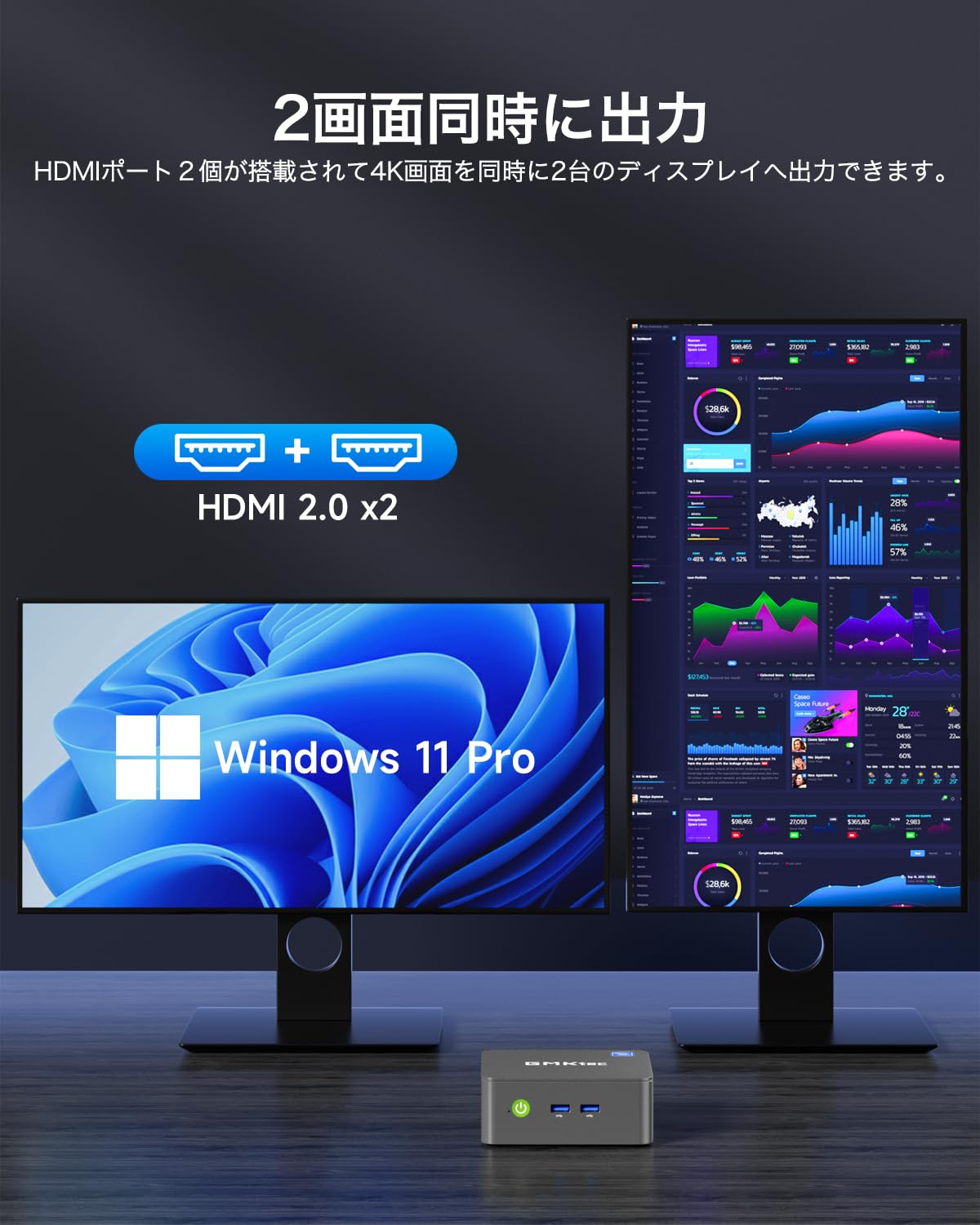 Amazon.co.jp: GMKtec Mini pc Newest 12th Generation Intel Alder 