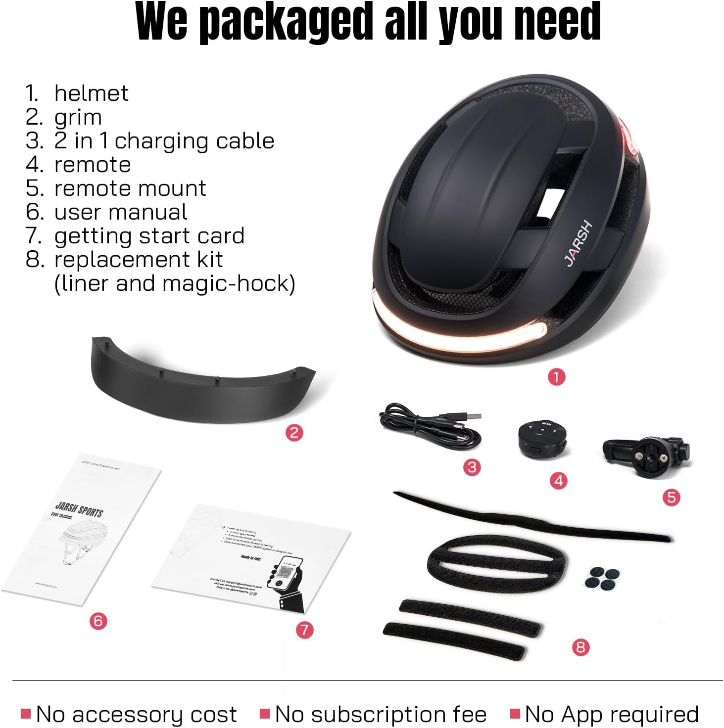 Commute Smart E Bike Helmet with Lights | NTA-8776 Certified for Electric Bikes, Scooters | Cycling Helmet Night Ride | Turn Signal | Fidlock Buckle | Electric Bike Helmet for Adults, Men, Women