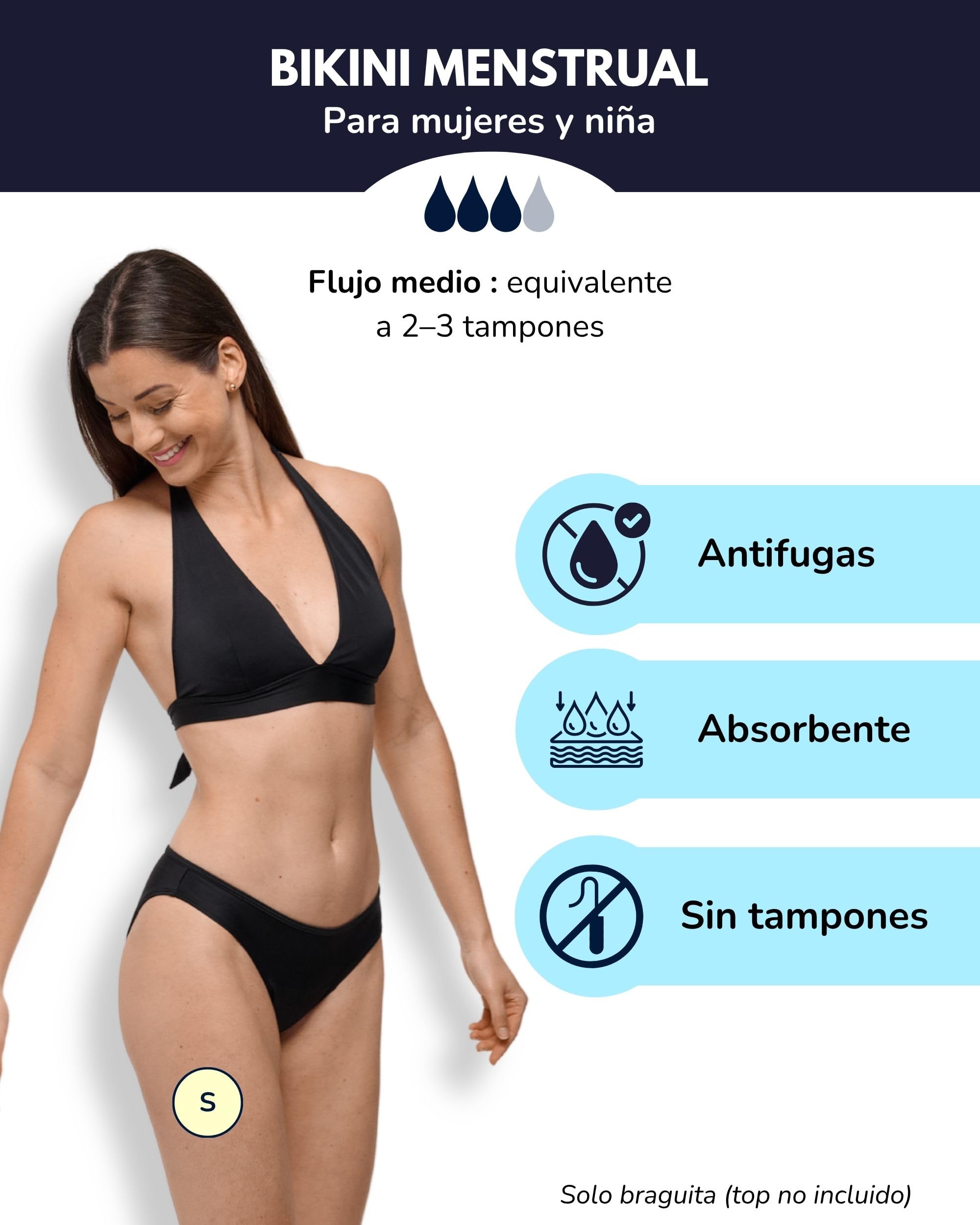 SORIO® Bikini Menstrual Mujer y Niña - Flujo Moderado a Abundante - Absorbente, Antifugas y Antiodor - Discreto y Cómodo - Piscina y Playa - Eva