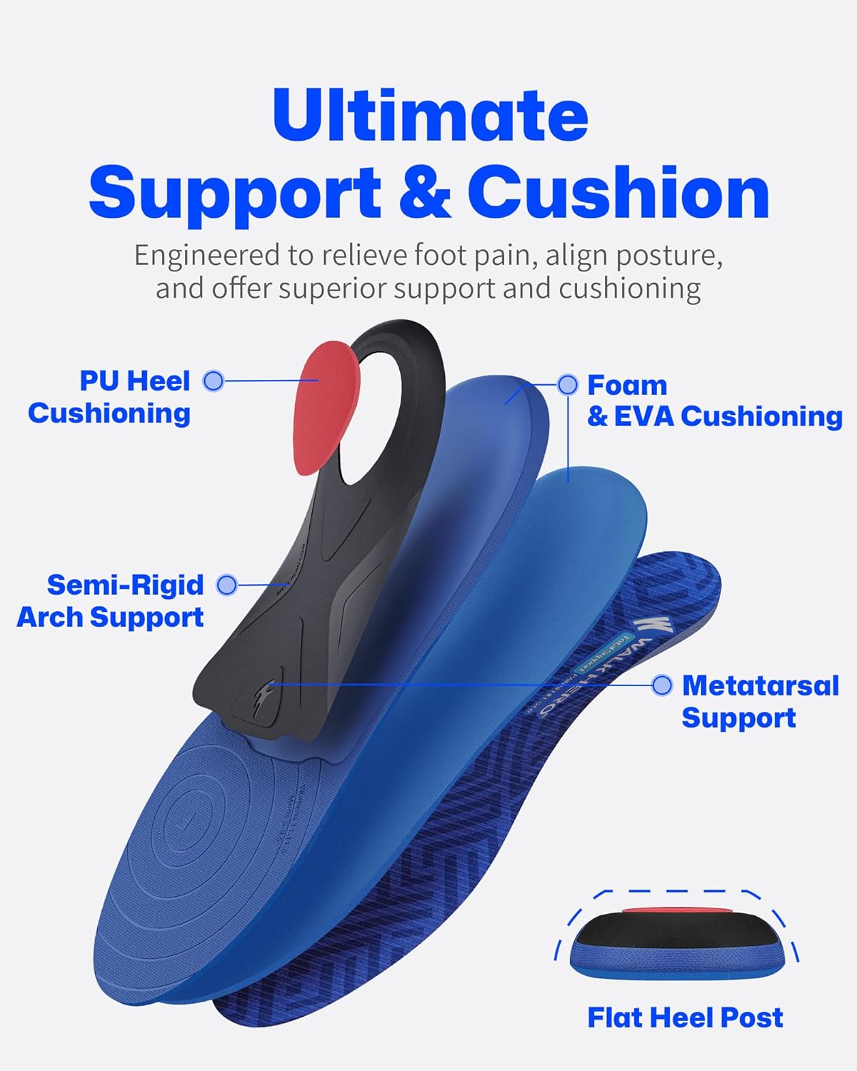 WalkHero Pain Relief Total Support Insoles - Arch Support Inserts for Plantar Fasciitis, Flat Feet Orthotic Insoles for Work Boots and Daily Walking Shoes Mens 10-10.5 | Womens 12-12.5 - Image 5