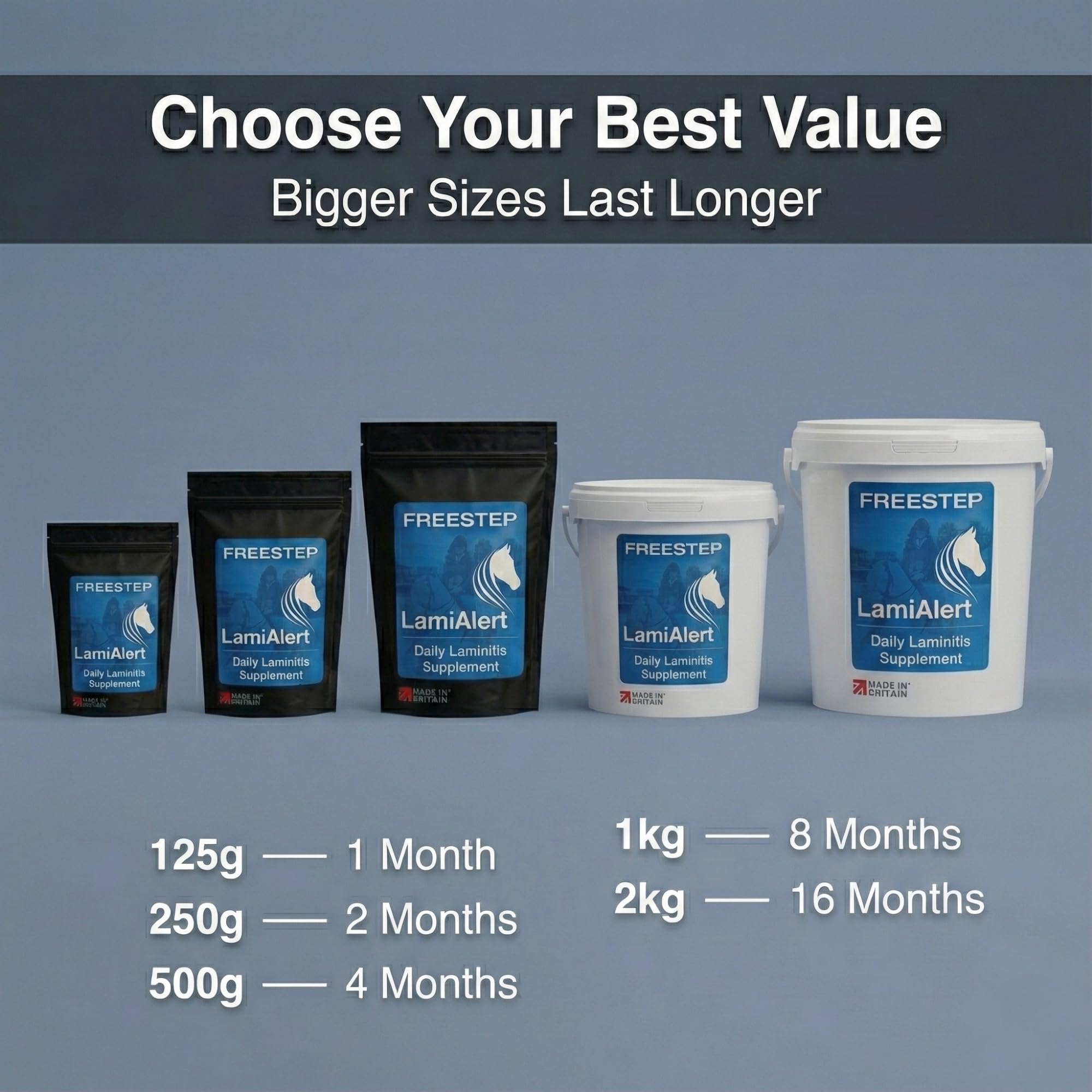 Freestep LamiAlert | Horse Supplement Suitable for Laminitis Prone Horses | Magnesium Powder with Chelated Zinc & Copper | Forage Balancer for Good Doers | Molasses Free & Low Sugar — view 8