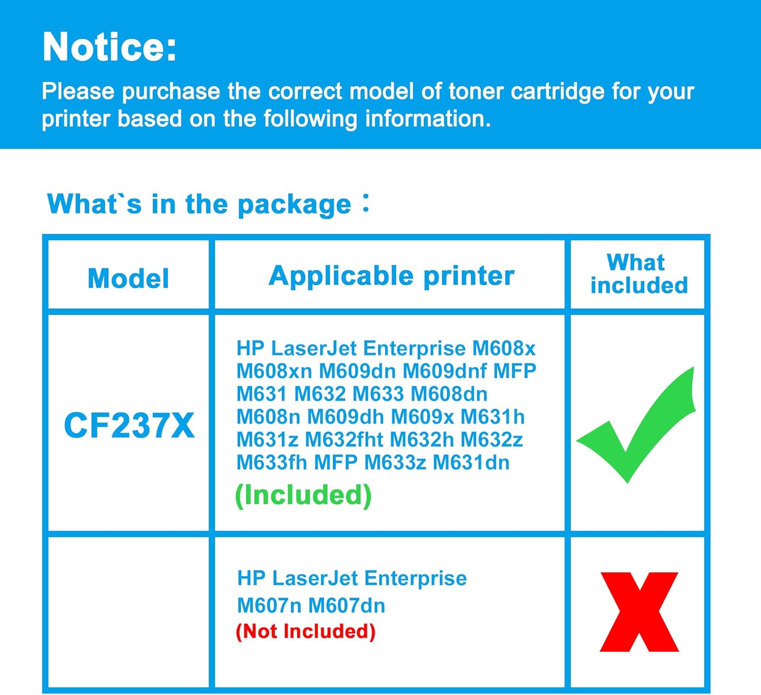 LCL Compatible 37X High-Yield Toner Cartridge Replacement for HP 37X CF237X 37A CF237A 25000 Pages Enterprise M608 M608n M608dn M608x M609 MFP M631 M632 M633 Printer (Black, 1-Pack)