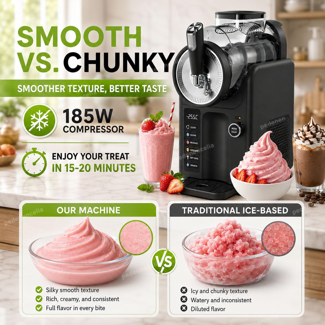 Macchina per Granite, Senza Bisogno di Ghiaccio, Produttore Professionale 5-in-1 di Slushy con Compressore 185W, capacità 2L, Autopulizia, Consistenza Regolabile Black