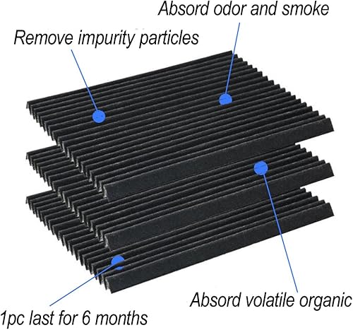 Miniatura 3 de Paquete de 4 filtros de aire de repuesto para frigidaire PAULTRA Pure Air Ultra y Electrolux EAFCBF 242047801, 242047804, 241754001, 241754002,