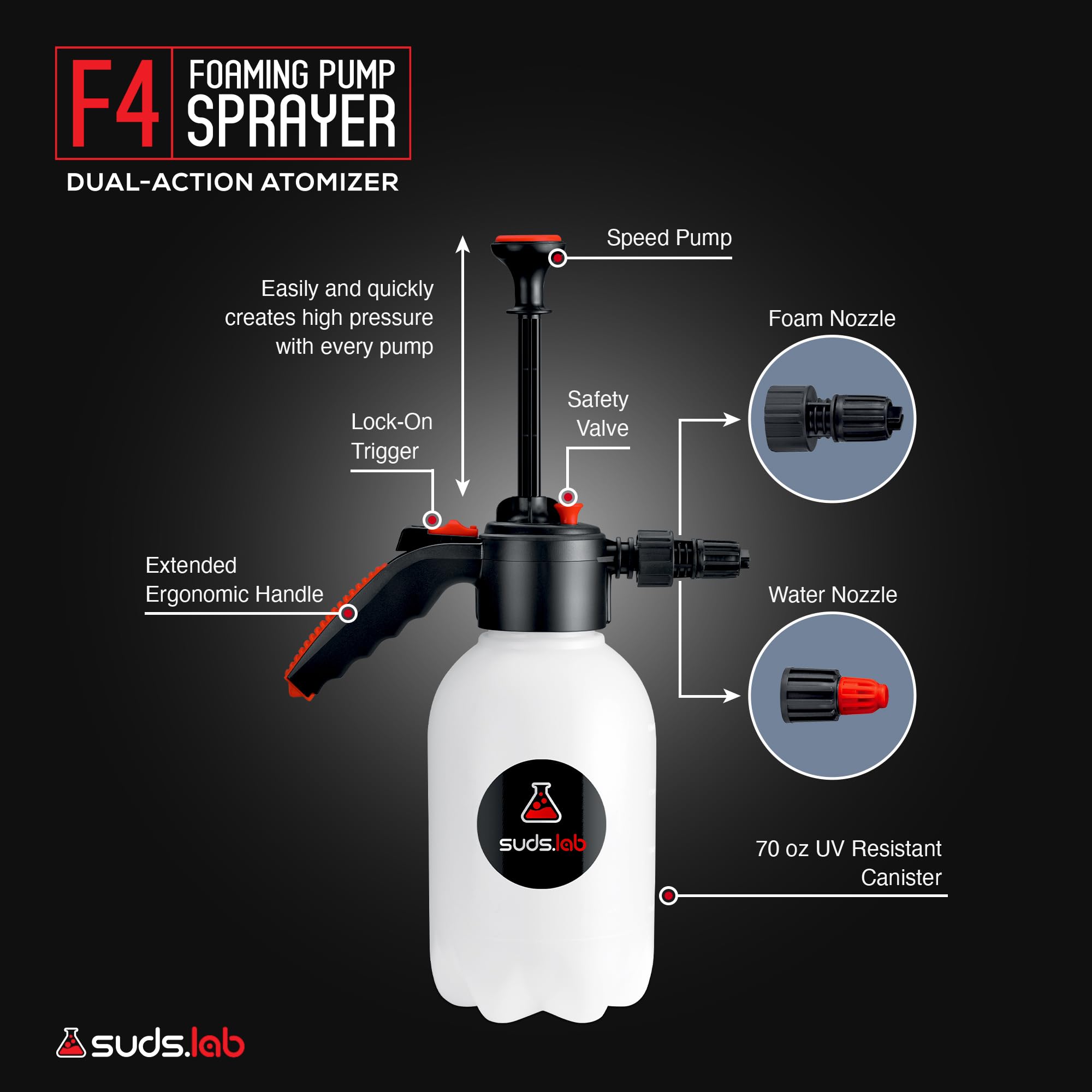 Suds Lab F4 - Pulverizador de bomba de espuma, para el hogar, el jardín y el coche (botella de 70 onzas)