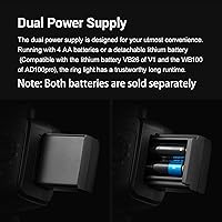 Vista 6 de Godox RING72 macro anillo flash luz con 8 anillos adaptador de lente compatible con cámaras Canon Nikon Pentax Olympus DSLR