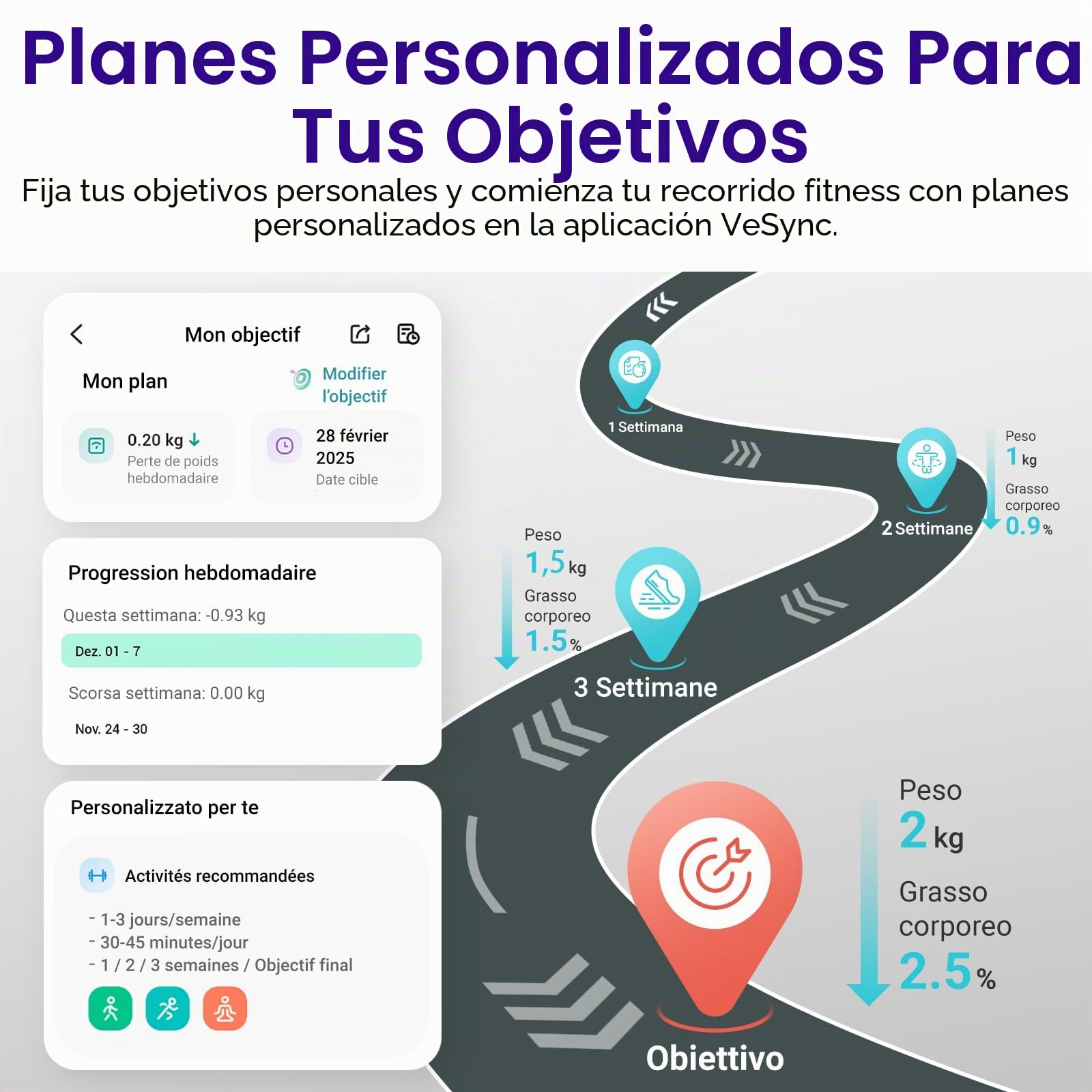 Etekcity Báscula de grasa corporal: precisión de hasta 0,05 kg
