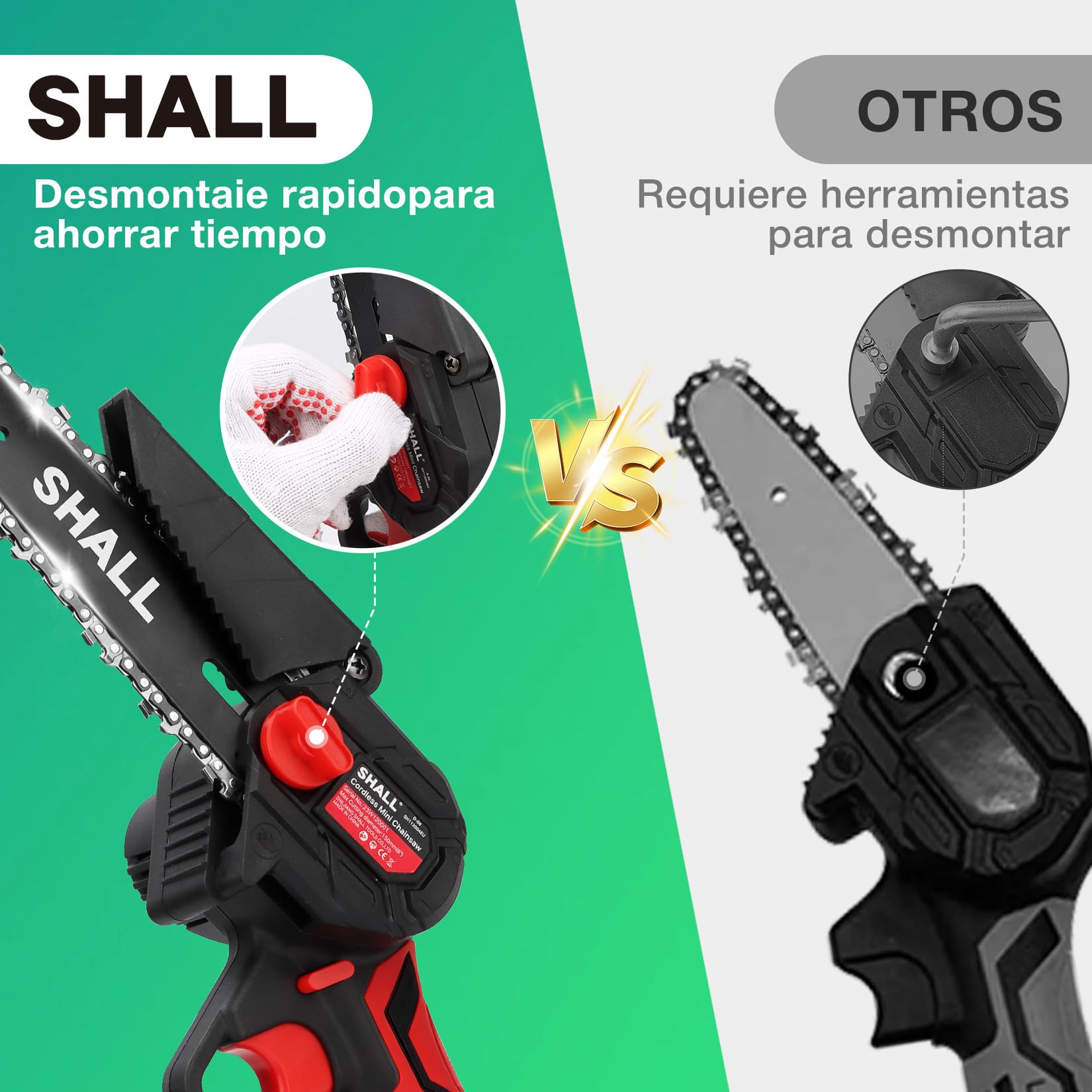 SHALL Mini tronçonneuse portable,Moteur sans balais 21 V,2 batteries à charge rapide,4 chaînes, coupant des branches, de jardinage meilleur choix pour mari, père, amateurs de bricolage en bois
