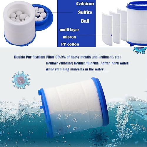 Miniatura 3 de Filtro de grifo giratorio 360 - Elimina metales pesados y agua dura - 2 elementos de filtro reemplazables