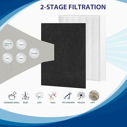 Miniatura 4 de Filtro HEPA Air108 de repuesto compatible con purificadores de aire Oreck AirInstinct 75, 100, 108, 150, 200, incluyendo 2 filtros HEPA Ture y 4