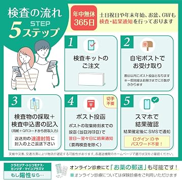 Sexually Transmitted Disease Test Kit: 2 Items Syphilis HIV AIDS Trace Blood Test Mariko Test Kit B-BH