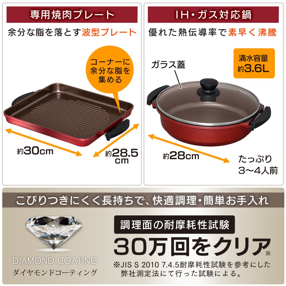 Amazon | アイリスオーヤマ IHクッキングヒーター 焼き肉プレート・鍋 