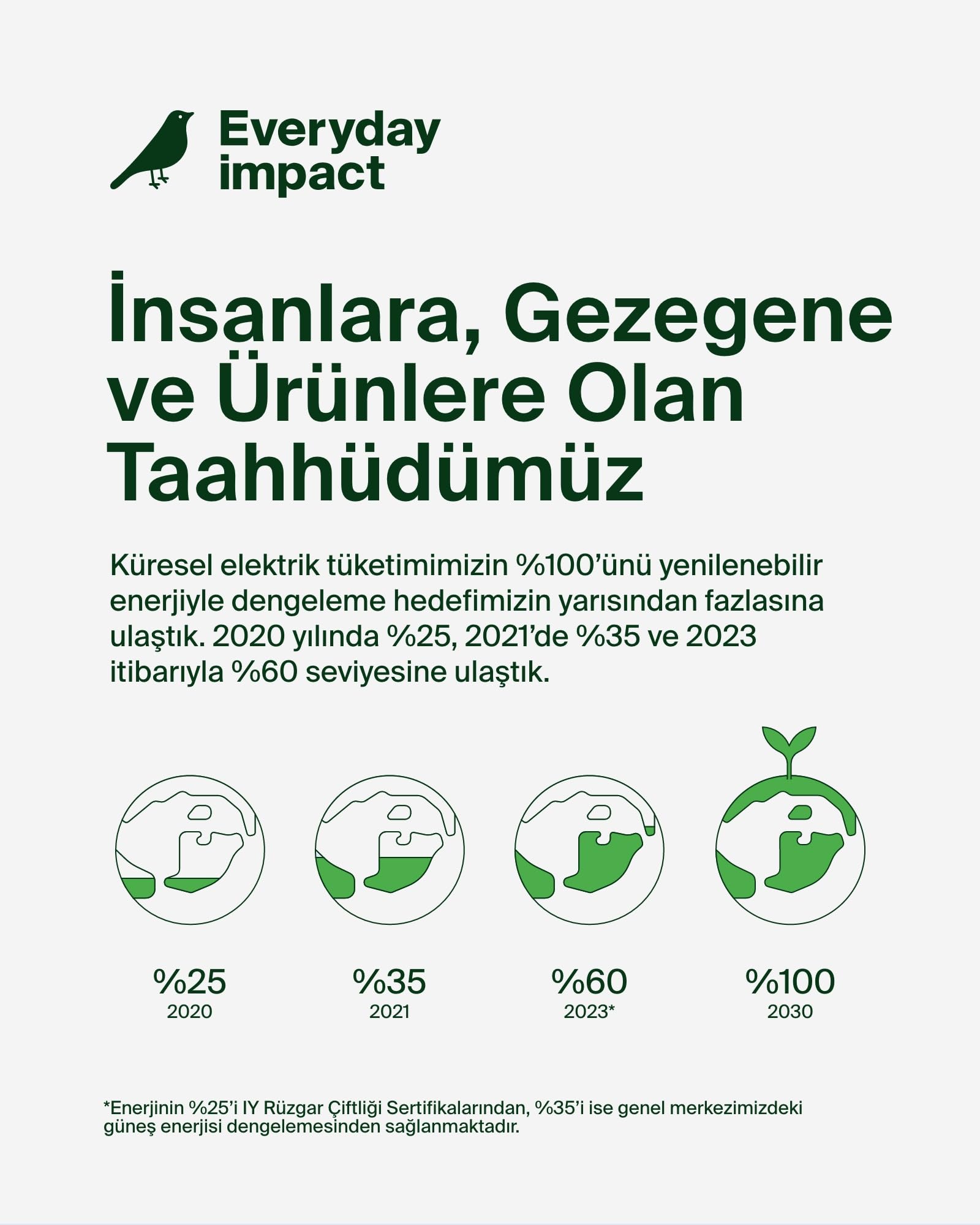 Belkin 2'li Örgülü USB-A - Lightning Kablo, 1,5 m, Yumuşak, Esnek ve Hızlı Şarj Kablosu, iPhone 14 ve Önceki Modeller, 9. Nesil iPad ve AirPods ile Uyumlu, Siyah