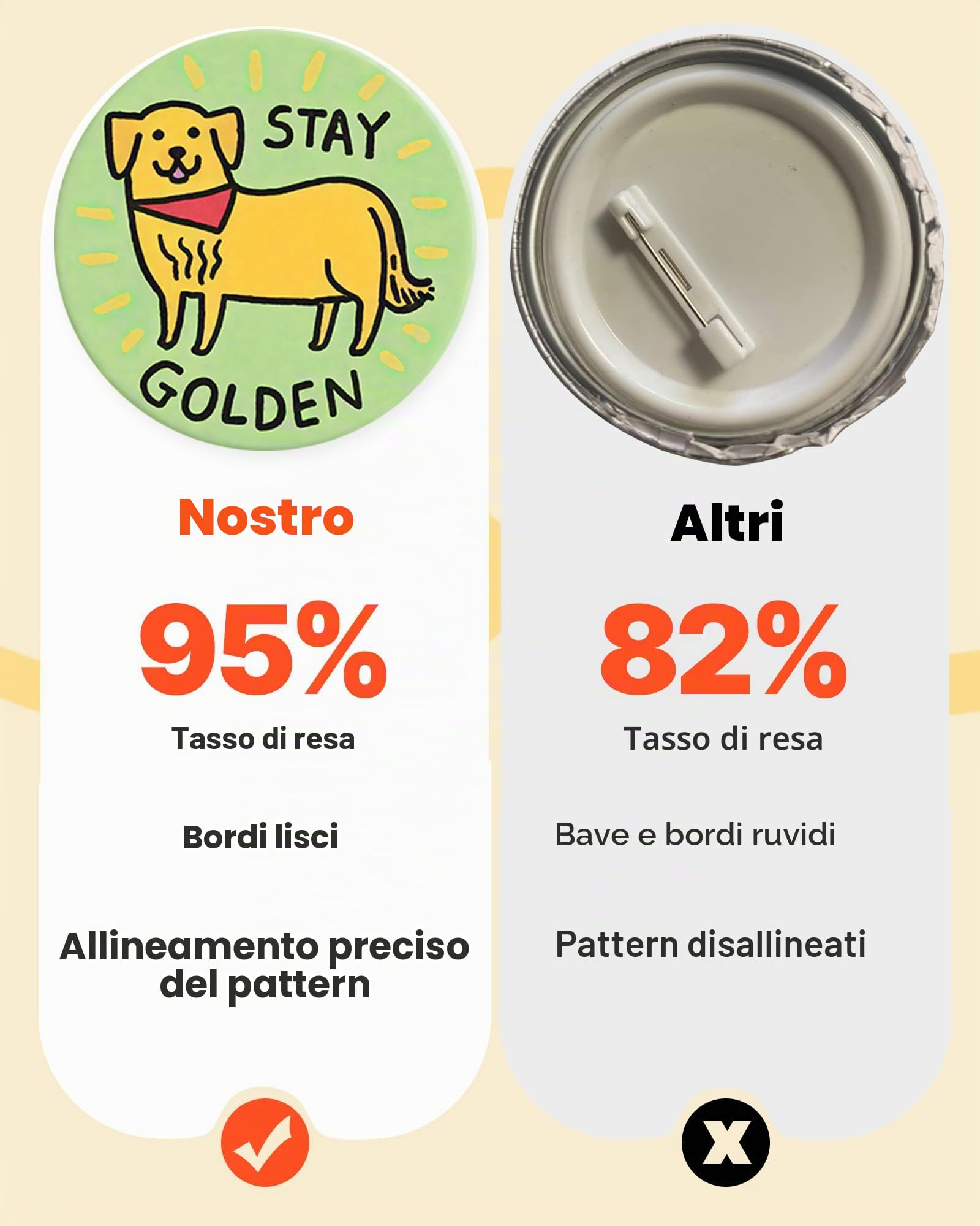 VEVOR Macchina per Spille, Macchina Punzonatrice Manuale con 300 pezzi di Badge Dimensioni 32/58/75mm, Impugnatura Ergonomica, per Spille Personalizzate Fai da te, Nero