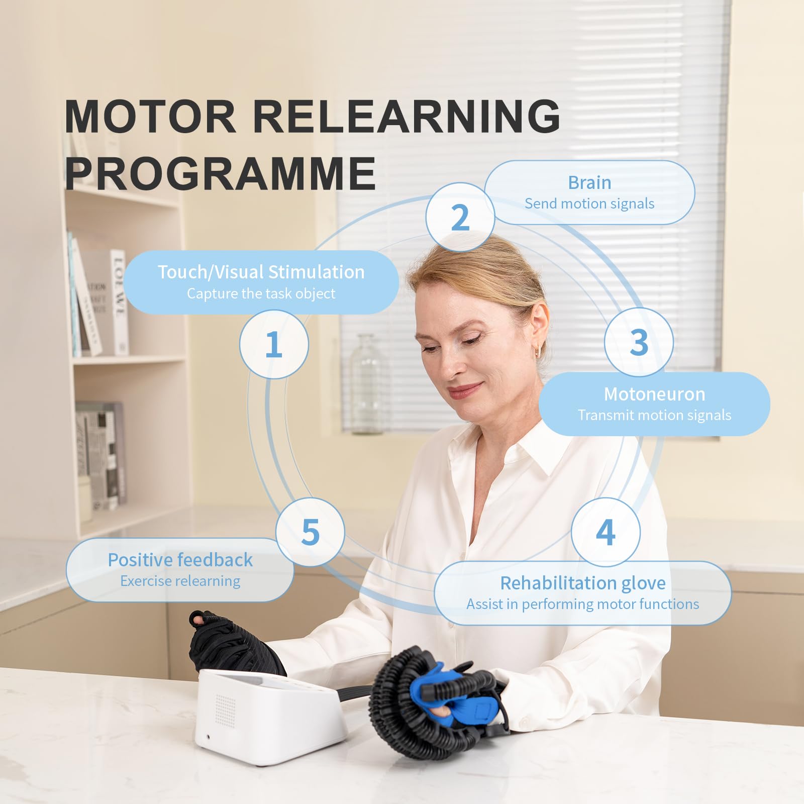 Dernier gant de rééducation de la main robot E12 - 7 modes d'entraînement, mode jeu actif, diffusion vocale, 9 niveaux de force réglables pour thérapie de la main (main droite, M)