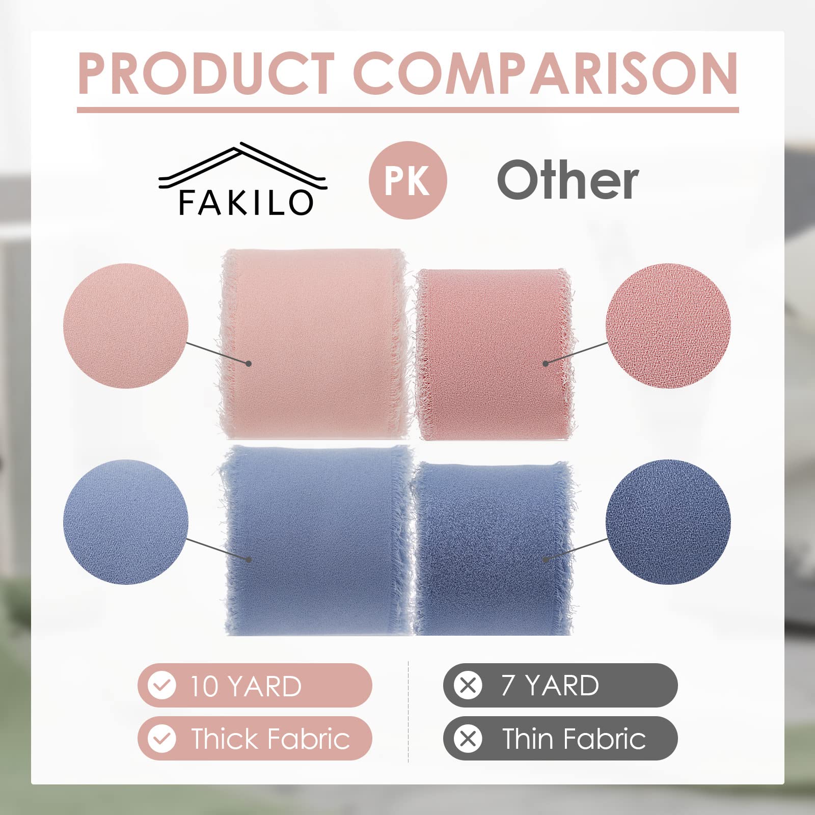 SM SunniMix 3 Rouleaux De Rubans En Mousseline à, 1,5 Pouces