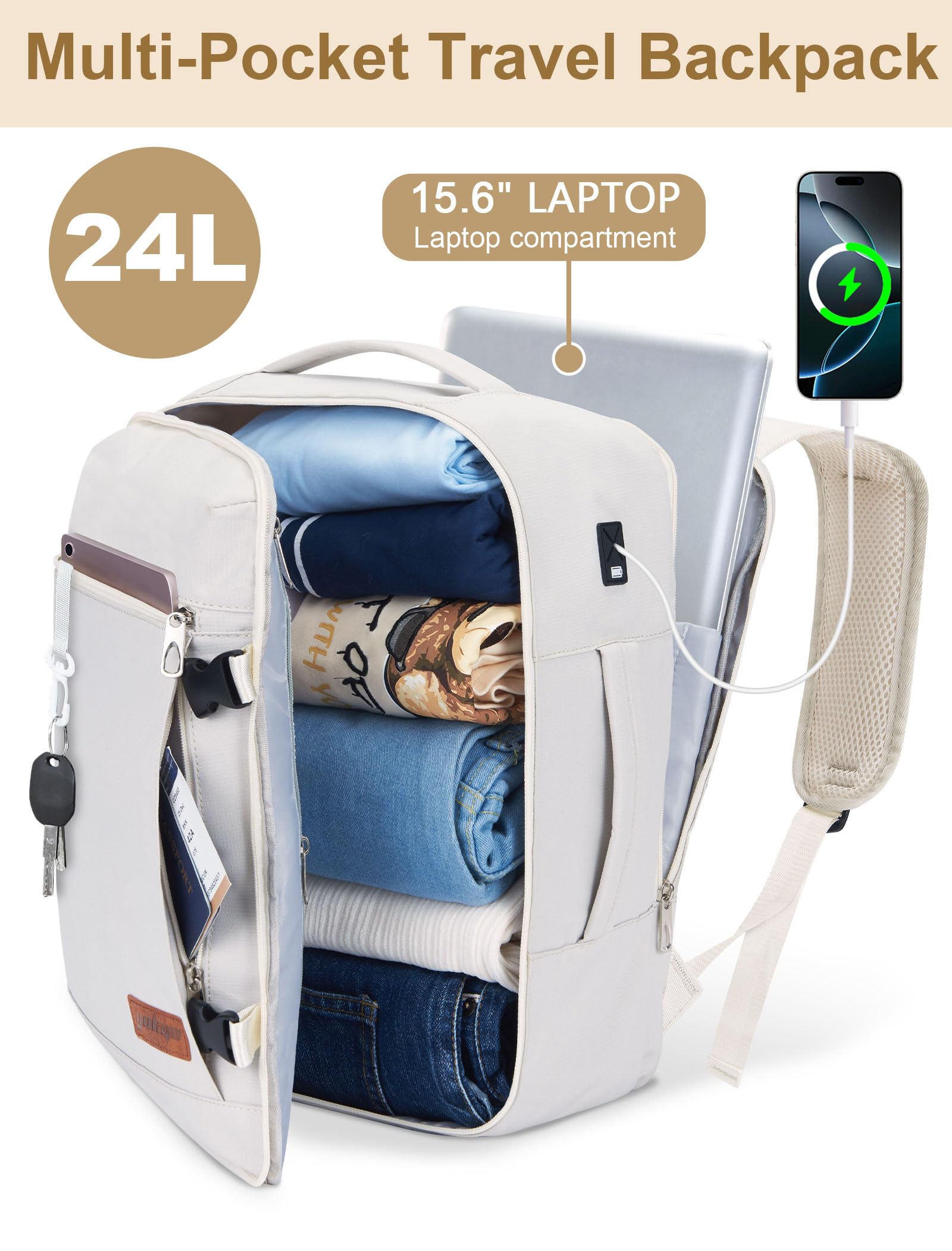 Plecak Kabinowy 40x30x20 cm do Ryanair, Bagaż Podręczny pod Siedzenie Wizz Air Vueling, Plecak na Laptopa 15,6", Wodoodporna Torba Podróżna 24L dla Kobiet i Mężczyzn, Biznes i Turystyka