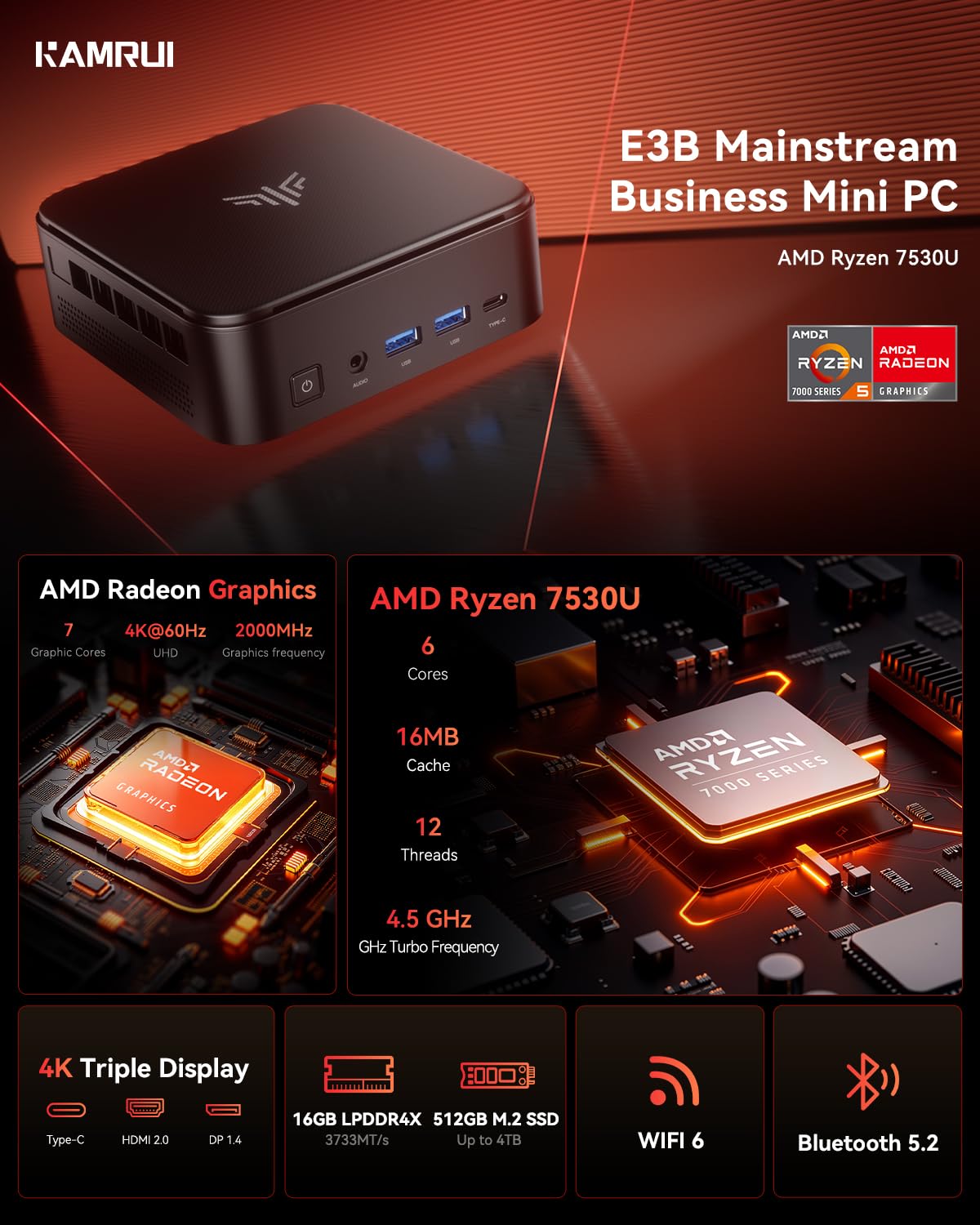 【ミニPC】Ryzen3580U Ram 16GB OS 512GB KAMRUI Mini PC Ryzen 7530U 16GB LPDRR RAM 512GB SSD Micro Gaming