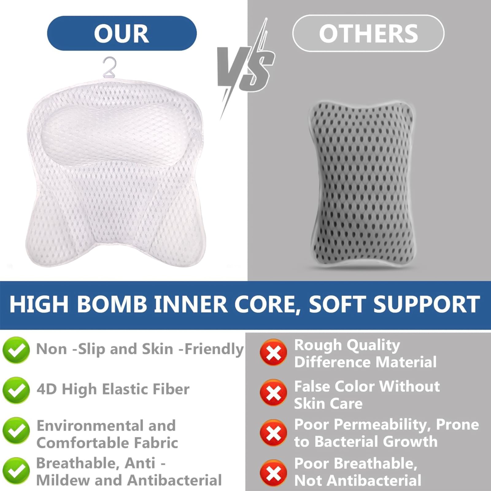 Almohada Bañera,Malla 4D Almohada de Baño,Almohada para Bañera con 6 Ventosas Antideslizantes,Cojín de baño,Puede soportar la Cabeza,el Cuello,la Espalda,para Bañera de Hidromasaje（Blanco）