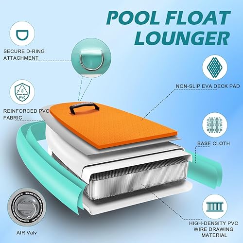 Miniatura 3 de FBSPORT Inflatable Pool Float Lounger for Adults, Water Floating Chair Pool Float Raft with Cup Holder and Backrest for Swimming Pool, Lake, Party