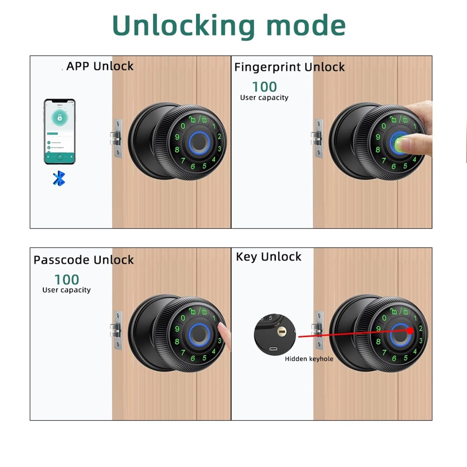 Maniglia della porta intelligente, Manopola rotonda for serratura elettronica con impronta digitale intelligente con password/chiave di sblocco APP(Noir)